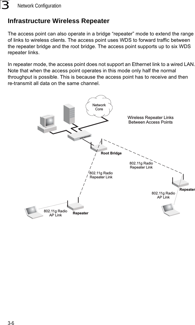 Network Configuration3-63Infrastructure Wireless RepeaterThe access point can also operate in a bridge “repeater” mode to extend the range of links to wireless clients. The access point uses WDS to forward traffic between the repeater bridge and the root bridge. The access point supports up to six WDS repeater links.In repeater mode, the access point does not support an Ethernet link to a wired LAN. Note that when the access point operates in this mode only half the normal throughput is possible. This is because the access point has to receive and then re-transmit all data on the same channel.Wireless Repeater LinksBetween Access Points802.11g RadioRepeater Link802.11g RadioRepeater Link802.11g RadioAP Link802.11g RadioAP LinkRoot BridgeRepeaterNetworkCoreRepeater