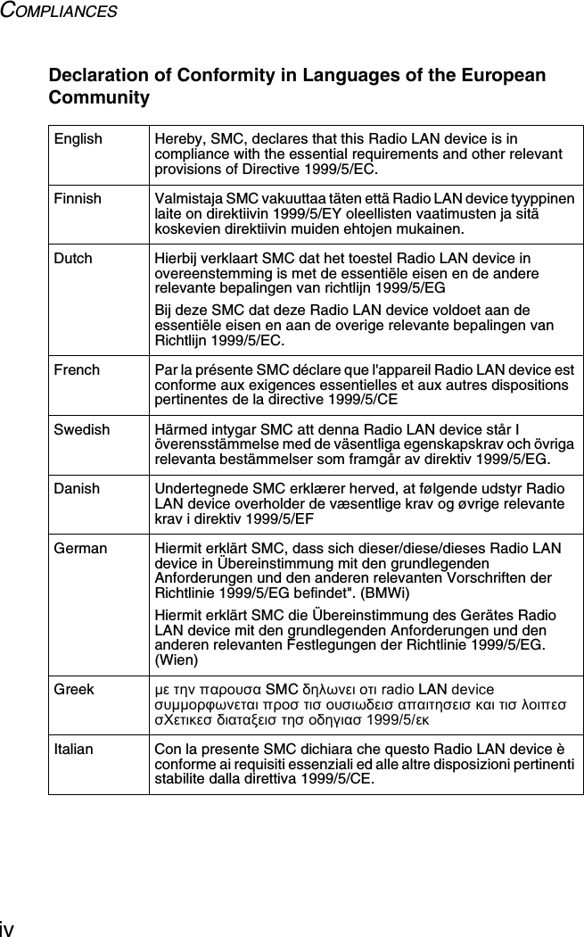 COMPLIANCESivDeclaration of Conformity in Languages of the EuropeanCommunityEnglish Hereby, SMC, declares that this Radio LAN device is in compliance with the essential requirements and other relevant provisions of Directive 1999/5/EC.Finnish Valmistaja SMC vakuuttaa täten että Radio LAN device tyyppinen laite on direktiivin 1999/5/EY oleellisten vaatimusten ja sitä koskevien direktiivin muiden ehtojen mukainen.Dutch Hierbij verklaart SMC dat het toestel Radio LAN device in overeenstemming is met de essentiële eisen en de andere relevante bepalingen van richtlijn 1999/5/EGBij deze SMC dat deze Radio LAN device voldoet aan de essentiële eisen en aan de overige relevante bepalingen van Richtlijn 1999/5/EC.French Par la présente SMC déclare que l&apos;appareil Radio LAN device est conforme aux exigences essentielles et aux autres dispositions pertinentes de la directive 1999/5/CESwedish Härmed intygar SMC att denna Radio LAN device står I överensstämmelse med de väsentliga egenskapskrav och övriga relevanta bestämmelser som framgår av direktiv 1999/5/EG.Danish Undertegnede SMC erklærer herved, at følgende udstyr Radio LAN device overholder de væsentlige krav og øvrige relevante krav i direktiv 1999/5/EFGerman Hiermit erklärt SMC, dass sich dieser/diese/dieses Radio LAN device in Übereinstimmung mit den grundlegenden Anforderungen und den anderen relevanten Vorschriften der Richtlinie 1999/5/EG befindet&quot;. (BMWi)Hiermit erklärt SMC die Übereinstimmung des Gerätes Radio LAN device mit den grundlegenden Anforderungen und den anderen relevanten Festlegungen der Richtlinie 1999/5/EG. (Wien)Greek με την παρουσα SMC δηλωνει οτι radio LAN device συμμορφωνεται προσ τισ ουσιωδεισ απαιτησεισ και τισ λοιπεσ σΧετικεσ διαταξεισ τησ οδηγιασ 1999/5/εκItalian Con la presente SMC dichiara che questo Radio LAN device è conforme ai requisiti essenziali ed alle altre disposizioni pertinenti stabilite dalla direttiva 1999/5/CE.