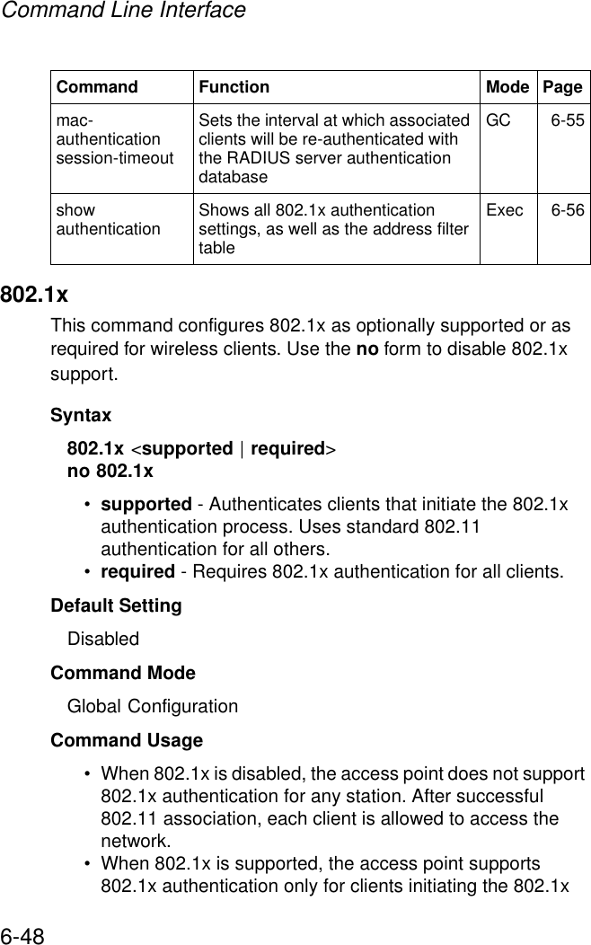 Command Line Interface6-48802.1xThis command configures 802.1x as optionally supported or as required for wireless clients. Use the no form to disable 802.1x support.Syntax802.1x &lt;supported | required&gt;no 802.1x•supported - Authenticates clients that initiate the 802.1x authentication process. Uses standard 802.11 authentication for all others.•required - Requires 802.1x authentication for all clients.Default SettingDisabledCommand ModeGlobal ConfigurationCommand Usage• When 802.1x is disabled, the access point does not support 802.1x authentication for any station. After successful 802.11 association, each client is allowed to access the network.• When 802.1x is supported, the access point supports 802.1x authentication only for clients initiating the 802.1x mac- authentication session-timeoutSets the interval at which associated clients will be re-authenticated with the RADIUS server authentication databaseGC 6-55show authentication Shows all 802.1x authentication settings, as well as the address filter tableExec 6-56Command Function Mode Page