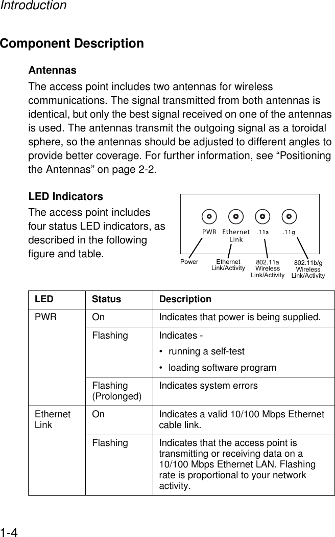 Introduction1-4Component DescriptionAntennasThe access point includes two antennas for wireless communications. The signal transmitted from both antennas is identical, but only the best signal received on one of the antennas is used. The antennas transmit the outgoing signal as a toroidal sphere, so the antennas should be adjusted to different angles to provide better coverage. For further information, see “Positioning the Antennas” on page 2-2.LED IndicatorsThe access point includes four status LED indicators, as described in the following figure and table.LED Status DescriptionPWR On Indicates that power is being supplied.Flashing Indicates -• running a self-test• loading software program Flashing (Prolonged) Indicates system errors Ethernet Link On Indicates a valid 10/100 Mbps Ethernet cable link.Flashing Indicates that the access point is transmitting or receiving data on a 10/100 Mbps Ethernet LAN. Flashing rate is proportional to your network activity.Power 802.11a WirelessLink/ActivityEthernetLink/Activity 802.11b/g WirelessLink/Activity