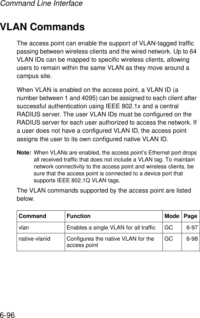 Command Line Interface6-96VLAN CommandsThe access point can enable the support of VLAN-tagged traffic passing between wireless clients and the wired network. Up to 64 VLAN IDs can be mapped to specific wireless clients, allowing users to remain within the same VLAN as they move around a campus site.When VLAN is enabled on the access point, a VLAN ID (a number between 1 and 4095) can be assigned to each client after successful authentication using IEEE 802.1x and a central RADIUS server. The user VLAN IDs must be configured on the RADIUS server for each user authorized to access the network. If a user does not have a configured VLAN ID, the access point assigns the user to its own configured native VLAN ID.Note: When VLANs are enabled, the access point’s Ethernet port drops all received traffic that does not include a VLAN tag. To maintain network connectivity to the access point and wireless clients, be sure that the access point is connected to a device port that supports IEEE 802.1Q VLAN tags.The VLAN commands supported by the access point are listed below. Command Function Mode Pagevlan Enables a single VLAN for all traffic GC 6-97native-vlanid  Configures the native VLAN for the access point GC 6-98