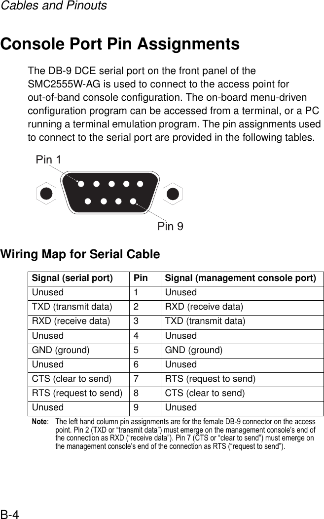 Cables and PinoutsB-4Console Port Pin AssignmentsThe DB-9 DCE serial port on the front panel of the SMC2555W-AG is used to connect to the access point for out-of-band console configuration. The on-board menu-driven configuration program can be accessed from a terminal, or a PC running a terminal emulation program. The pin assignments used to connect to the serial port are provided in the following tables.Wiring Map for Serial Cable Signal (serial port) Pin Signal (management console port)Unused 1 UnusedTXD (transmit data) 2 RXD (receive data)RXD (receive data) 3 TXD (transmit data)Unused 4 UnusedGND (ground) 5 GND (ground)Unused 6 UnusedCTS (clear to send) 7 RTS (request to send)RTS (request to send) 8 CTS (clear to send)Unused 9 UnusedNote:  The left hand column pin assignments are for the female DB-9 connector on the access point. Pin 2 (TXD or “transmit data”) must emerge on the management console’s end of the connection as RXD (“receive data”). Pin 7 (CTS or “clear to send”) must emerge on the management console’s end of the connection as RTS (“request to send”).