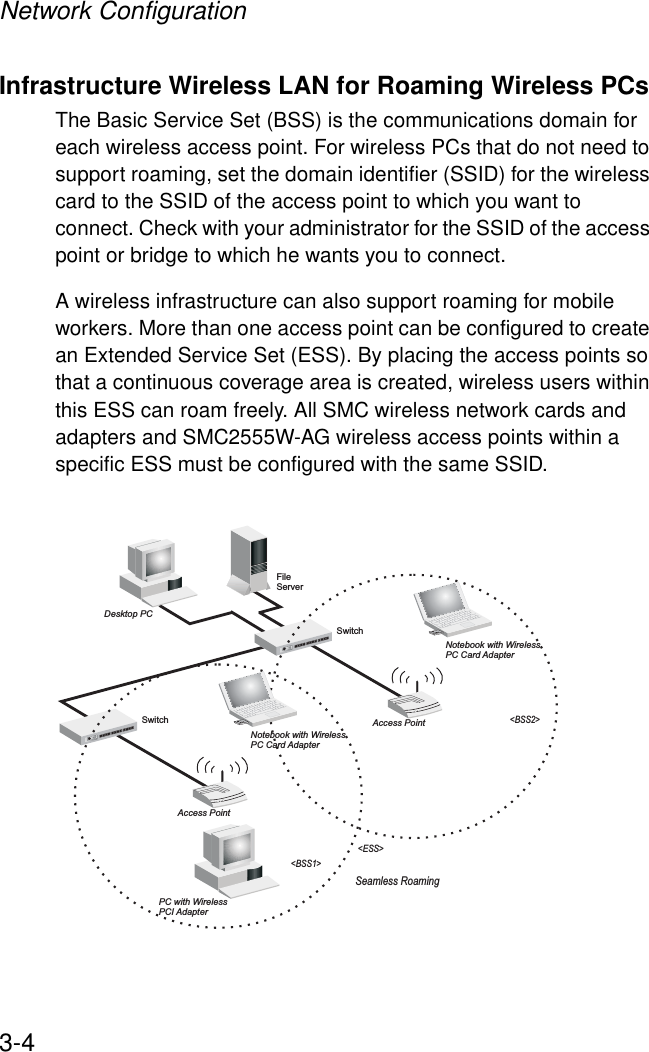 Network Configuration3-4Infrastructure Wireless LAN for Roaming Wireless PCsThe Basic Service Set (BSS) is the communications domain for each wireless access point. For wireless PCs that do not need to support roaming, set the domain identifier (SSID) for the wireless card to the SSID of the access point to which you want to connect. Check with your administrator for the SSID of the access point or bridge to which he wants you to connect.A wireless infrastructure can also support roaming for mobile workers. More than one access point can be configured to create an Extended Service Set (ESS). By placing the access points so that a continuous coverage area is created, wireless users within this ESS can roam freely. All SMC wireless network cards and adapters and SMC2555W-AG wireless access points within a specific ESS must be configured with the same SSID.FileServerSwitchDesktop PCAccess Point &lt;BSS2&gt;Notebook with WirelessPC Card AdapterSeamless Roaming&lt;ESS&gt;SwitchAccess Point&lt;BSS1&gt;PC with WirelessPCI AdapterNotebook with WirelessPC Card Adapter