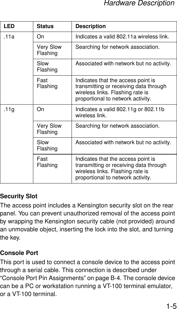 Hardware Description1-5Security SlotThe access point includes a Kensington security slot on the rear panel. You can prevent unauthorized removal of the access point by wrapping the Kensington security cable (not provided) around an unmovable object, inserting the lock into the slot, and turning the key.Console PortThis port is used to connect a console device to the access point through a serial cable. This connection is described under “Console Port Pin Assignments” on page B-4. The console device can be a PC or workstation running a VT-100 terminal emulator, or a VT-100 terminal..11a On Indicates a valid 802.11a wireless link.Very Slow Flashing Searching for network association.Slow Flashing Associated with network but no activity.Fast Flashing Indicates that the access point is transmitting or receiving data through wireless links. Flashing rate is proportional to network activity..11g On Indicates a valid 802.11g or 802.11b wireless link.Very Slow Flashing Searching for network association.Slow Flashing Associated with network but no activity.Fast Flashing Indicates that the access point is transmitting or receiving data through wireless links. Flashing rate is proportional to network activity.LED Status Description