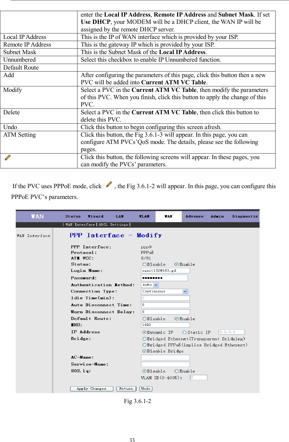                                                                    33 enter the Local IP Address, Remote IP Address and Subnet Mask. If set Use DHCP, your MODEM will be a DHCP client, the WAN IP will be assigned by the remote DHCP server. Local IP Address  This is the IP of WAN interface which is provided by your ISP. Remote IP Address  This is the gateway IP which is provided by your ISP. Subnet Mask  This is the Subnet Mask of the Local IP Address. Unnumbered  Select this checkbox to enable IP Unnumbered function.  Default Route   Add  After configuring the parameters of this page, click this button then a new PVC will be added into Current ATM VC Table. Modify  Select a PVC in the Current ATM VC Table, then modify the parameters of this PVC. When you finish, click this button to apply the change of this PVC. Delete  Select a PVC in the Current ATM VC Table, then click this button to delete this PVC. Undo  Click this button to begin configuring this screen afresh. ATM Setting  Click this button, the Fig 3.6.1-3 will appear. In this page, you can configure ATM PVCs’QoS mode. The details, please see the following pages.  Click this button, the following screens will appear. In these pages, you can modify the PVCs’ parameters.    If the PVC uses PPPoE mode, click  , the Fig 3.6.1-2 will appear. In this page, you can configure this PPPoE PVC’s parameters.  Fig 3.6.1-2  