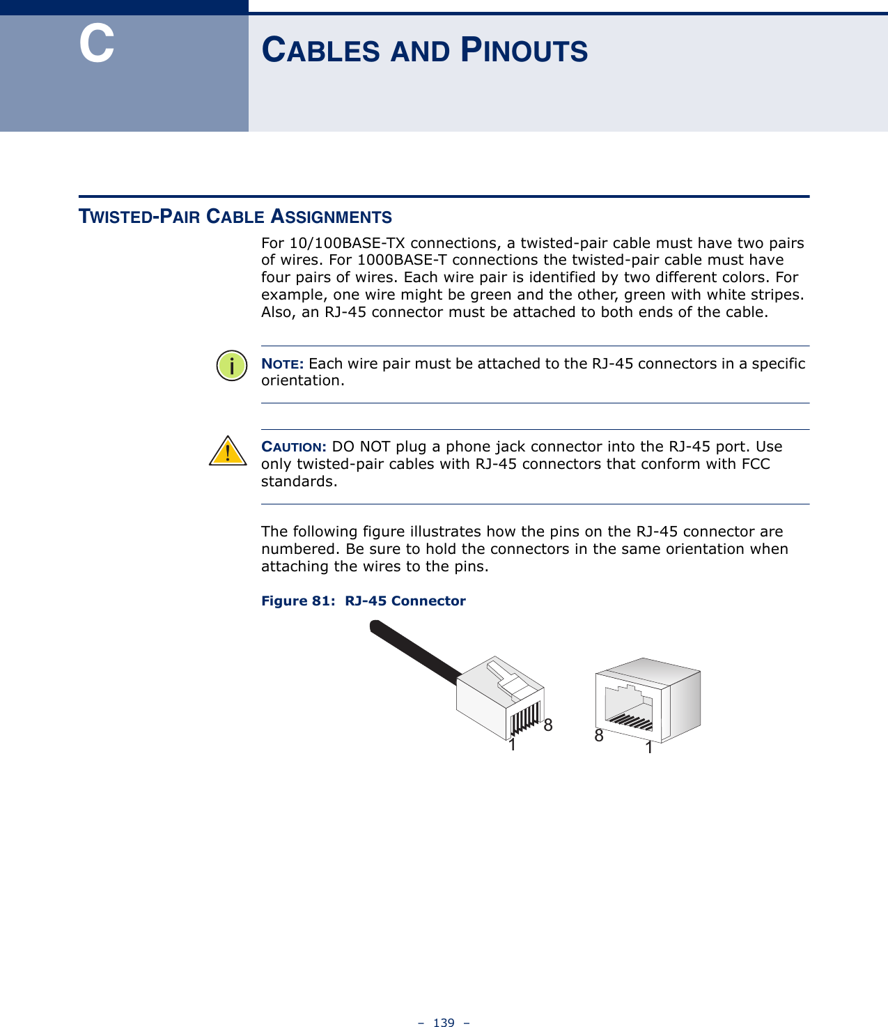 –  139  –CCABLES AND PINOUTSTWISTED-PAIR CABLE ASSIGNMENTSFor 10/100BASE-TX connections, a twisted-pair cable must have two pairs of wires. For 1000BASE-T connections the twisted-pair cable must have four pairs of wires. Each wire pair is identified by two different colors. For example, one wire might be green and the other, green with white stripes. Also, an RJ-45 connector must be attached to both ends of the cable. NOTE: Each wire pair must be attached to the RJ-45 connectors in a specific orientation.CAUTION: DO NOT plug a phone jack connector into the RJ-45 port. Use only twisted-pair cables with RJ-45 connectors that conform with FCC standards.The following figure illustrates how the pins on the RJ-45 connector are numbered. Be sure to hold the connectors in the same orientation when attaching the wires to the pins.Figure 81:  RJ-45 Connector8118