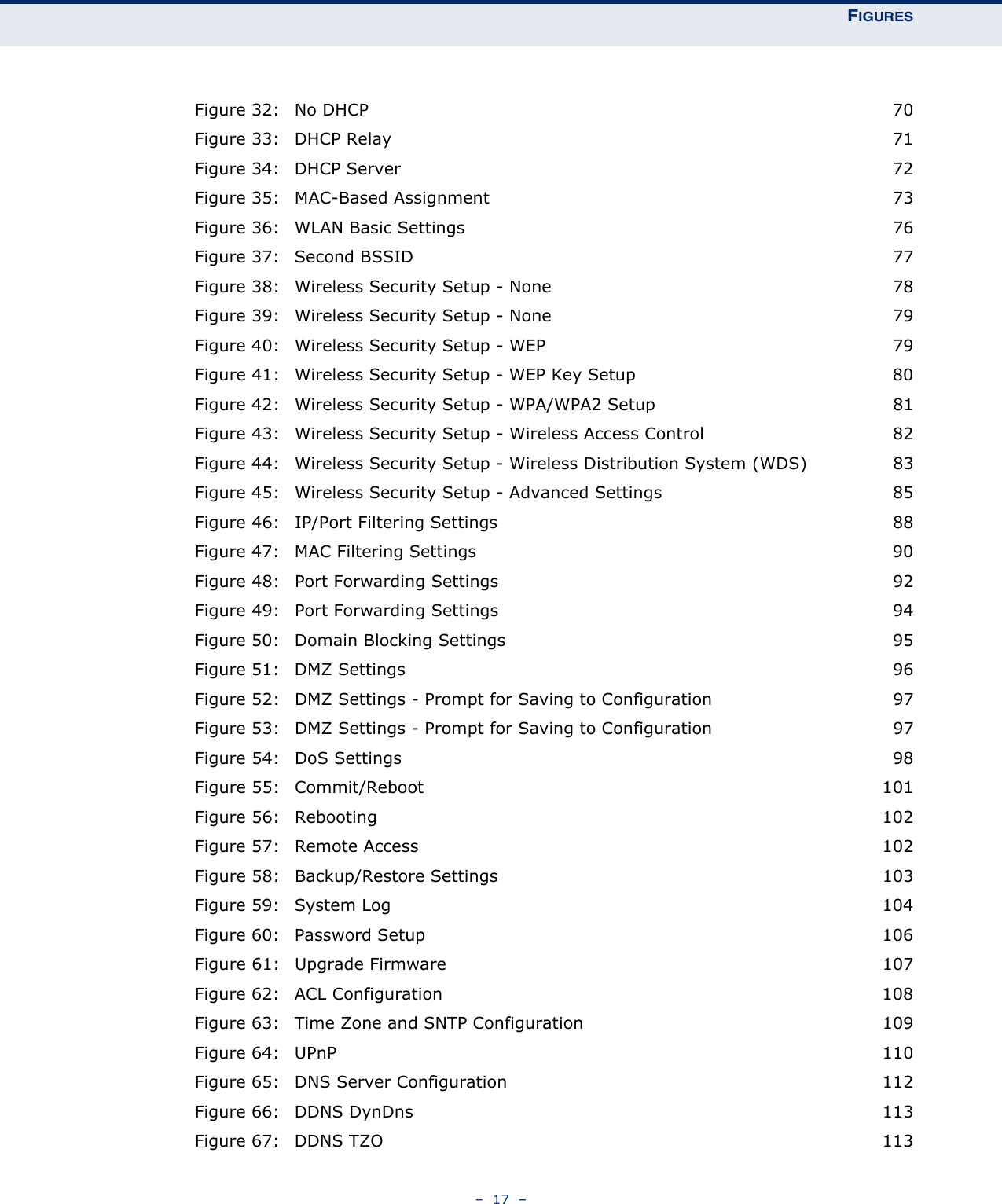 FIGURES–  17  –Figure 32: No DHCP 70Figure 33: DHCP Relay 71Figure 34: DHCP Server 72Figure 35: MAC-Based Assignment 73Figure 36: WLAN Basic Settings 76Figure 37: Second BSSID 77Figure 38: Wireless Security Setup - None 78Figure 39: Wireless Security Setup - None 79Figure 40: Wireless Security Setup - WEP 79Figure 41: Wireless Security Setup - WEP Key Setup 80Figure 42: Wireless Security Setup - WPA/WPA2 Setup 81Figure 43: Wireless Security Setup - Wireless Access Control 82Figure 44: Wireless Security Setup - Wireless Distribution System (WDS) 83Figure 45: Wireless Security Setup - Advanced Settings 85Figure 46: IP/Port Filtering Settings 88Figure 47: MAC Filtering Settings 90Figure 48: Port Forwarding Settings 92Figure 49: Port Forwarding Settings 94Figure 50: Domain Blocking Settings 95Figure 51: DMZ Settings 96Figure 52: DMZ Settings - Prompt for Saving to Configuration 97Figure 53: DMZ Settings - Prompt for Saving to Configuration 97Figure 54: DoS Settings 98Figure 55: Commit/Reboot 101Figure 56: Rebooting 102Figure 57: Remote Access 102Figure 58: Backup/Restore Settings 103Figure 59: System Log 104Figure 60: Password Setup 106Figure 61: Upgrade Firmware 107Figure 62: ACL Configuration 108Figure 63: Time Zone and SNTP Configuration 109Figure 64: UPnP 110Figure 65: DNS Server Configuration 112Figure 66: DDNS DynDns 113Figure 67: DDNS TZO 113