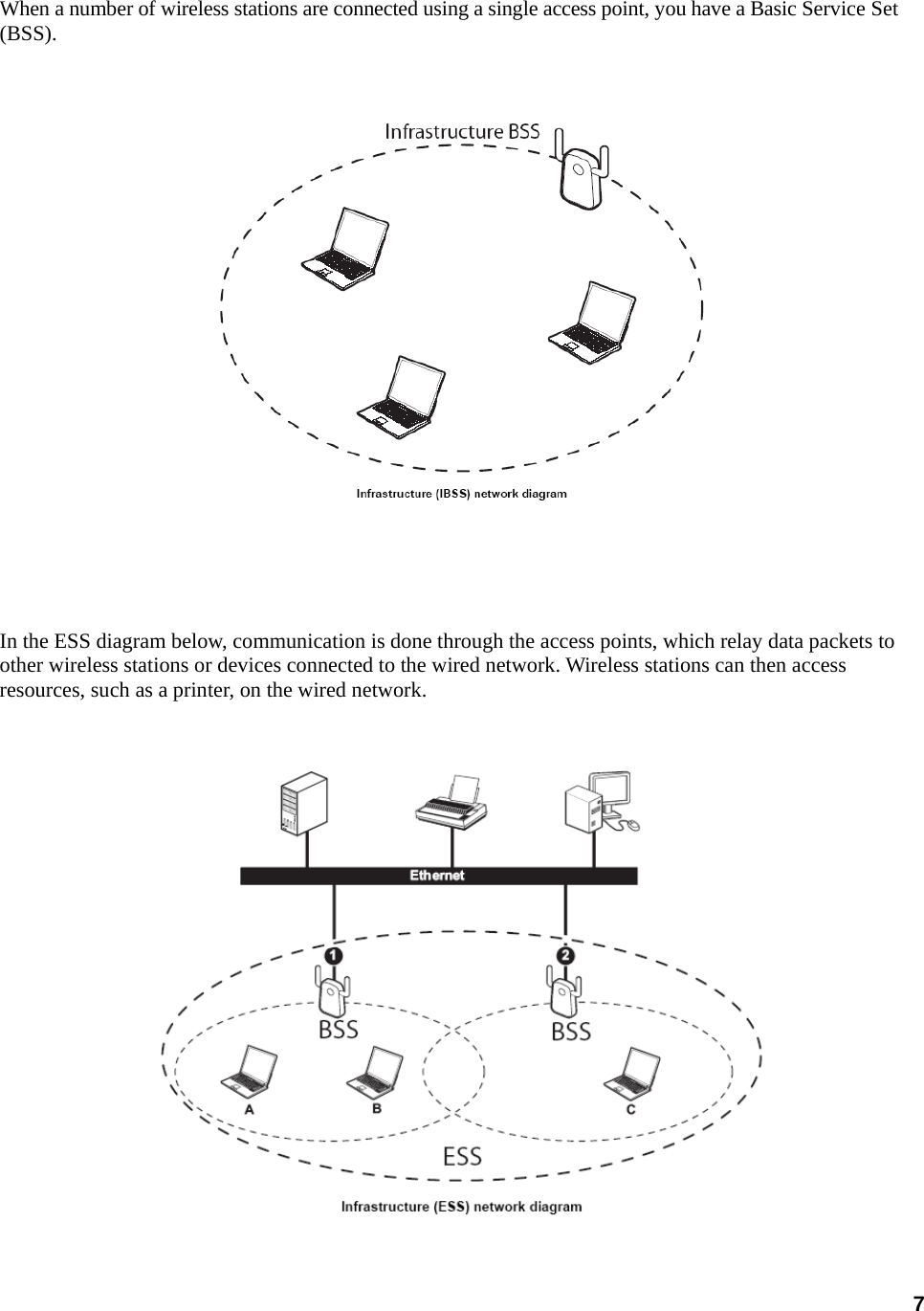 7  When a number of wireless stations are connected using a single access point, you have a Basic Service Set (BSS).         In the ESS diagram below, communication is done through the access points, which relay data packets to other wireless stations or devices connected to the wired network. Wireless stations can then access resources, such as a printer, on the wired network.     