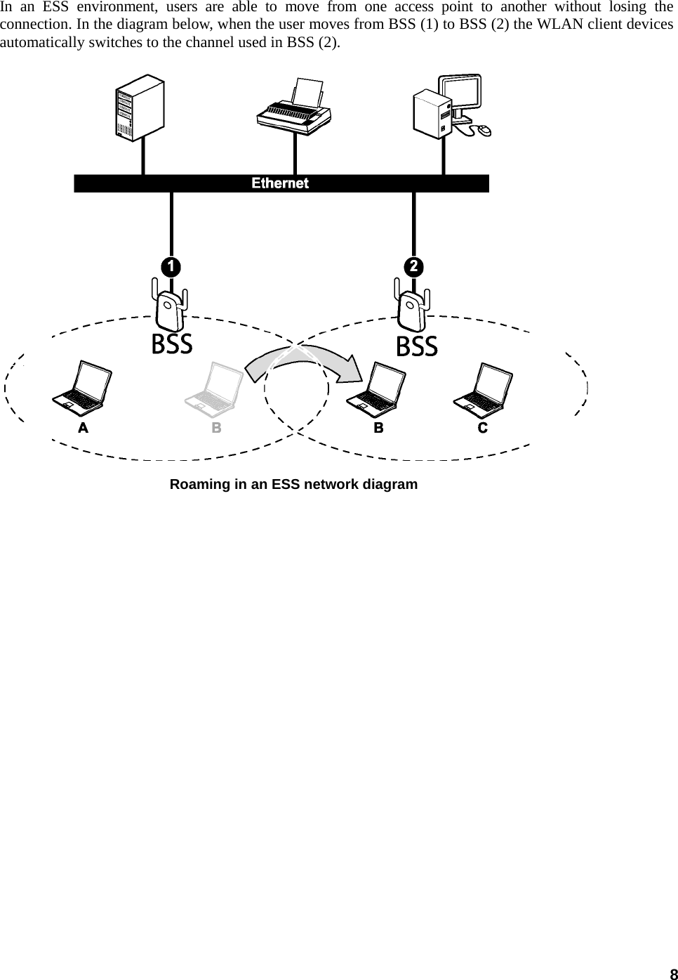 8 In an ESS environment, users are able to move from one access point to another without losing the connection. In the diagram below, when the user moves from BSS (1) to BSS (2) the WLAN client devices automatically switches to the channel used in BSS (2).     Roaming in an ESS network diagram 