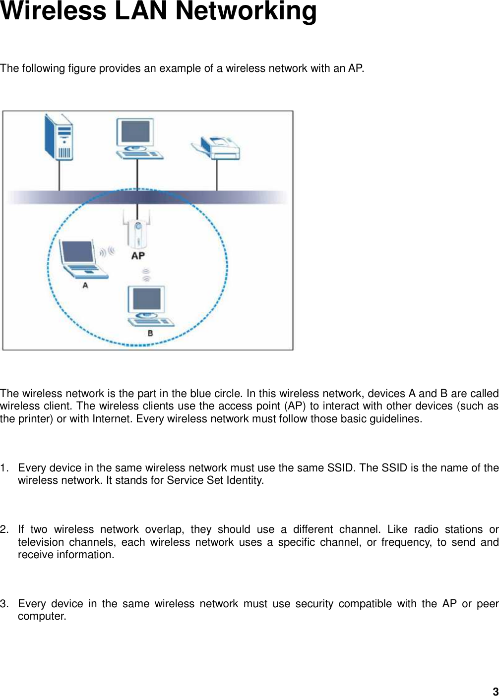 3 Wireless LAN Networking The following figure provides an example of a wireless network with an AP.  The wireless network is the part in the blue circle. In this wireless network, devices A and B are called wireless client. The wireless clients use the access point (AP) to interact with other devices (such as the printer) or with Internet. Every wireless network must follow those basic guidelines.   1.  Every device in the same wireless network must use the same SSID. The SSID is the name of the wireless network. It stands for Service Set Identity. 2.  If  two  wireless  network  overlap,  they  should  use  a  different  channel.  Like  radio  stations  or television  channels,  each wireless  network  uses a  specific  channel,  or  frequency,  to  send  and receive information. 3.  Every  device  in  the  same  wireless  network  must  use  security  compatible  with  the  AP  or  peer computer.   