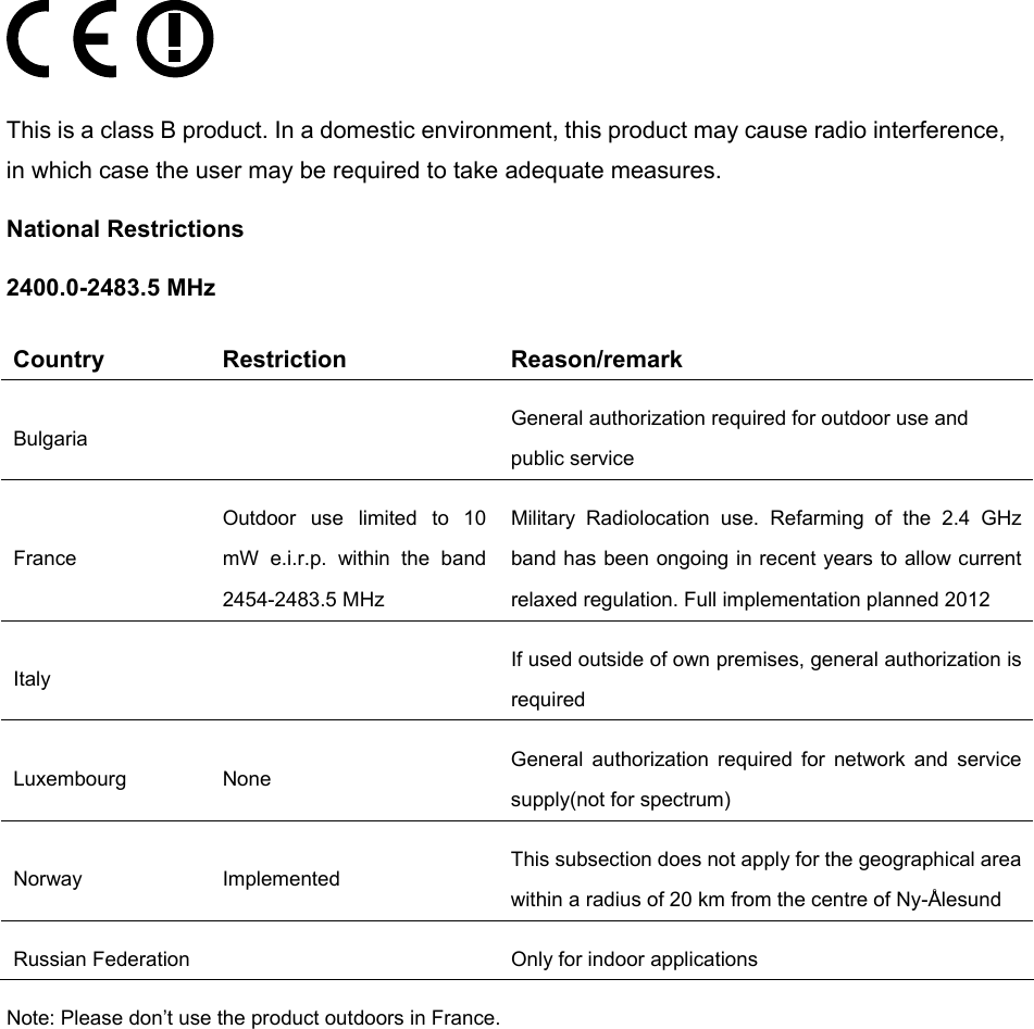   This is a class B product. In a domestic environment, this product may cause radio interference, in which case the user may be required to take adequate measures. National Restrictions 2400.0-2483.5 MHz Country Restriction  Reason/remark Bulgaria    General authorization required for outdoor use and public service France Outdoor use limited to 10 mW e.i.r.p. within the band 2454-2483.5 MHz Military Radiolocation use. Refarming of the 2.4 GHz band has been ongoing in recent years to allow current relaxed regulation. Full implementation planned 2012 Italy    If used outside of own premises, general authorization is required Luxembourg None  General authorization required for network and service supply(not for spectrum) Norway Implemented  This subsection does not apply for the geographical area within a radius of 20 km from the centre of Ny-Ålesund Russian Federation    Only for indoor applications Note: Please don’t use the product outdoors in France.  