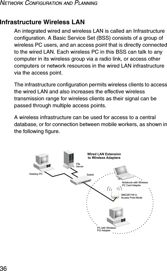 NETWORK CONFIGURATION AND PLANNING36Infrastructure Wireless LANAn integrated wired and wireless LAN is called an Infrastructure configuration. A Basic Service Set (BSS) consists of a group of wireless PC users, and an access point that is directly connected to the wired LAN. Each wireless PC in this BSS can talk to any computer in its wireless group via a radio link, or access other computers or network resources in the wired LAN infrastructure via the access point.The infrastructure configuration permits wireless clients to access the wired LAN and also increases the effective wireless transmission range for wireless clients as their signal can be passed through multiple access points.A wireless infrastructure can be used for access to a central database, or for connection between mobile workers, as shown in the following figure.FileServerSwitchDesktop PCWired LAN Extensionto Wireless AdaptersNotebook with WirelessPC Card AdapterPC with WirelessPCI AdapterSMC2671W inAccess Point Mode