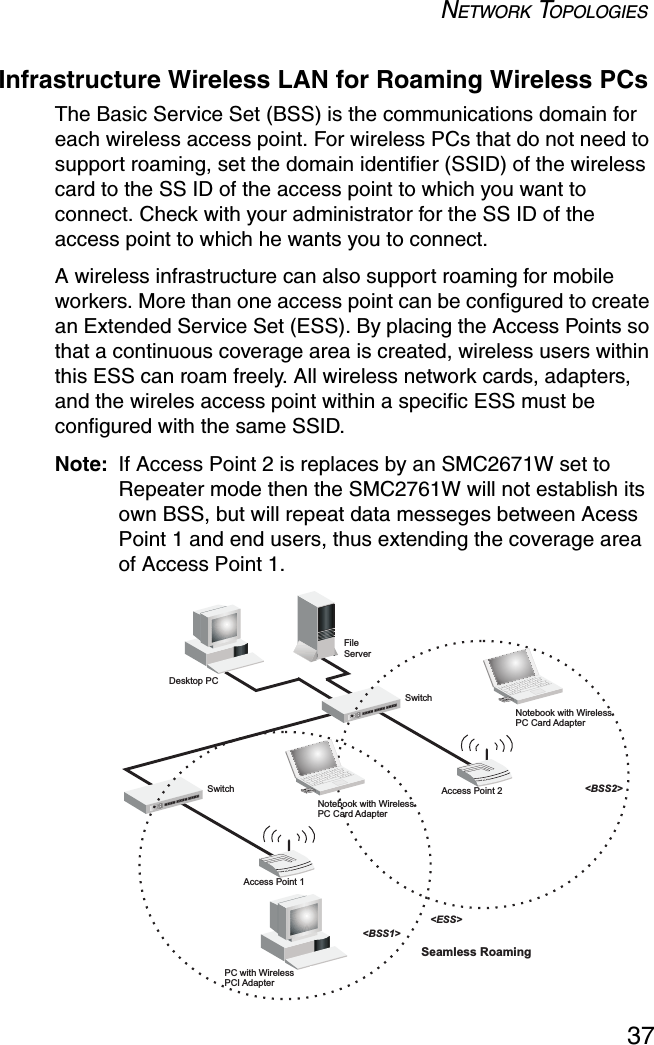 NETWORK TOPOLOGIES37Infrastructure Wireless LAN for Roaming Wireless PCsThe Basic Service Set (BSS) is the communications domain for each wireless access point. For wireless PCs that do not need to support roaming, set the domain identifier (SSID) of the wireless card to the SS ID of the access point to which you want to connect. Check with your administrator for the SS ID of the access point to which he wants you to connect.A wireless infrastructure can also support roaming for mobile workers. More than one access point can be configured to create an Extended Service Set (ESS). By placing the Access Points so that a continuous coverage area is created, wireless users within this ESS can roam freely. All wireless network cards, adapters, and the wireles access point within a specific ESS must be configured with the same SSID.Note: If Access Point 2 is replaces by an SMC2671W set to Repeater mode then the SMC2761W will not establish its own BSS, but will repeat data messeges between Acess Point 1 and end users, thus extending the coverage area of Access Point 1.FileServerSwitchDesktop PC&lt;BSS2&gt;Seamless Roaming&lt;ESS&gt;Switch&lt;BSS1&gt;Notebook with WirelessPC Card AdapterAccess Point 1PC with WirelessPCI AdapterAccess Point 2Notebook with WirelessPC Card Adapter