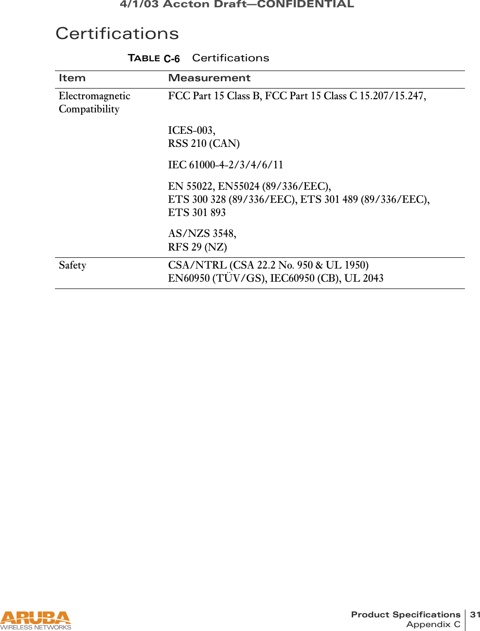 Product Specifications 31Appendix C4/1/03 Accton Draft—CONFIDENTIALCertificationsTABLE C-8 CertificationsItem MeasurementElectromagneticCompatibilityFCC Part 15 Class B, FCC Part 15 Class C 15.207/15.247,FCC Part 15 Class E 15.407ICES-003,RSS 210 (CAN)IEC 61000-4-2/3/4/6/11EN 55022, EN55024 (89/336/EEC),ETS 300 328 (89/336/EEC), ETS 301 489 (89/336/EEC),ETS 301 893AS/NZS 3548,RFS 29 (NZ)Safety CSA/NTRL (CSA 22.2 No. 950 &amp; UL 1950)EN60950 (TÜV/GS), IEC60950 (CB), UL 2043C-6