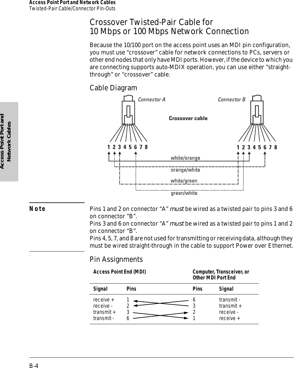 B-4Access Point Port and Network CablesTwisted-Pair Cable/Connector Pin-OutsAccess Point Port and Network CablesCrossover Twisted-Pair Cable for10 Mbps or 100 Mbps Network ConnectionBecause the 10/100 port on the access point uses an MDI pin configuration, you must use “crossover” cable for network connections to PCs, servers or other end nodes that only have MDI ports. However, if the device to which you are connecting supports auto-MDIX operation, you can use either “straight-through” or “crossover” cable.Cable DiagramNote Pins 1 and 2 on connector “A” must be wired as a twisted pair to pins 3 and 6 on connector “B”.Pins 3 and 6 on connector “A” must be wired as a twisted pair to pins 1 and 2 on connector “B”.Pins 4, 5, 7, and 8 are not used for transmitting or receiving data, although they must be wired straight-through in the cable to support Power over Ethernet..Pin Assignments Access Point End (MDI) Computer, Transceiver, or Other MDI Port EndSignal Pins Pins Signalreceive +receive -transmit +transmit -12366321transmit -transmit +receive -receive +