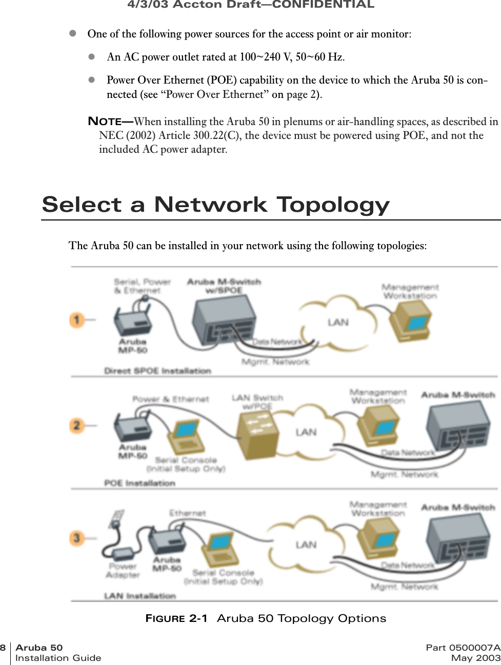 4/3/03 Accton Draft—CONFIDENTIAL8Aruba50 Part 0500007AInstallation Guide May 2003zOne of the following power sources for the access point or air monitor:zAn AC power outlet rated at 100~240 V, 50~60 Hz.zPower Over Ethernet (POE) capability on the device to which the Aruba 50 is con-nected (see “Power Over Ethernet” on page 2).NOTE—When installing the Aruba 50 in plenums or air-handling spaces, as described in NEC (2002) Article 300.22(C), the device must be powered using POE, and not the included AC power adapter.Select a Network TopologyThe Aruba 50 can be installed in your network using the following topologies:FIGURE 2-1  Aruba 50 Topology Options