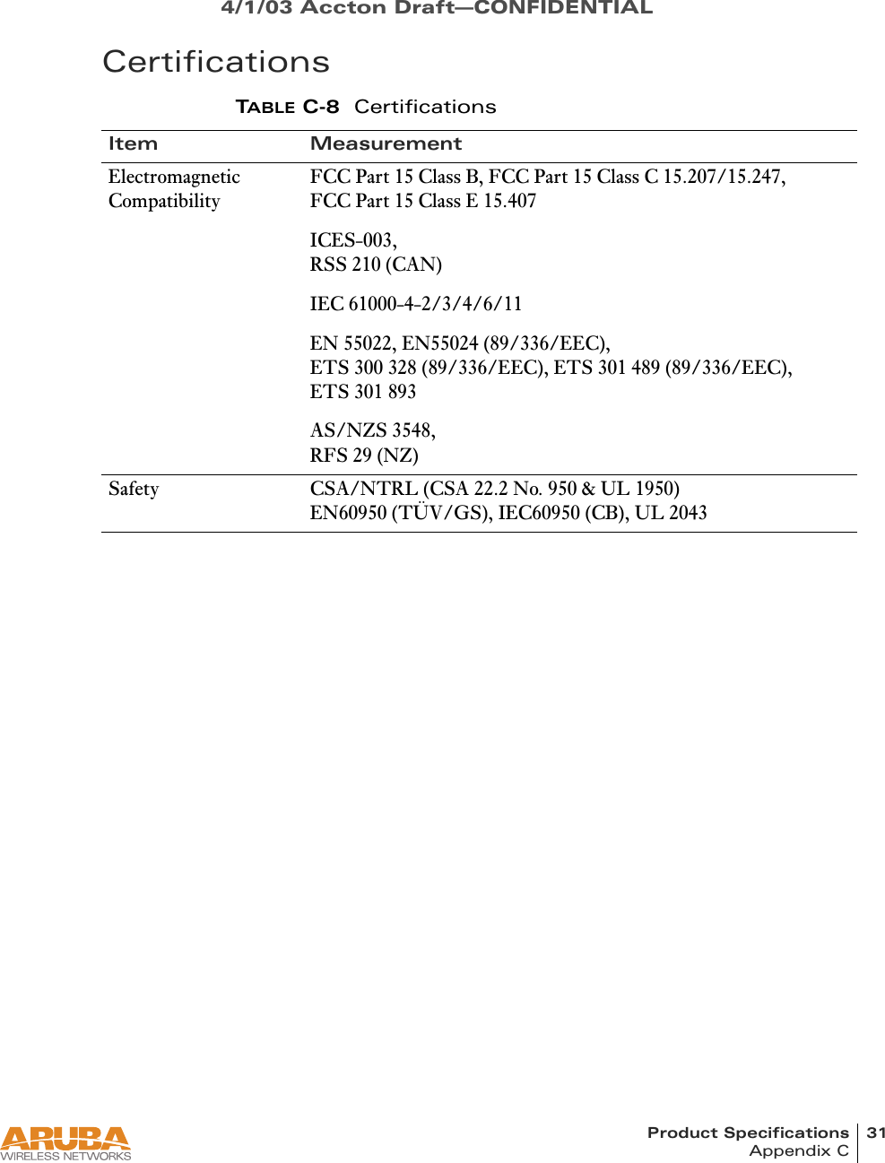 Product Specifications 31Appendix C4/1/03 Accton Draft—CONFIDENTIALCertificationsTABLE C-8 CertificationsItem MeasurementElectromagneticCompatibilityFCC Part 15 Class B, FCC Part 15 Class C 15.207/15.247,FCC Part 15 Class E 15.407ICES-003,RSS 210 (CAN)IEC 61000-4-2/3/4/6/11EN 55022, EN55024 (89/336/EEC),ETS 300 328 (89/336/EEC), ETS 301 489 (89/336/EEC),ETS 301 893AS/NZS 3548,RFS 29 (NZ)Safety CSA/NTRL (CSA 22.2 No. 950 &amp; UL 1950)EN60950 (TÜV/GS), IEC60950 (CB), UL 2043