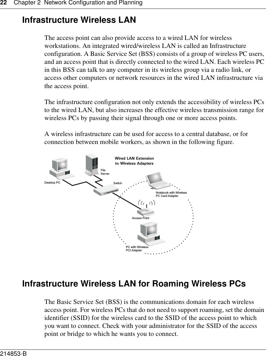 22 Chapter 2 Network Configuration and Planning214853-B Infrastructure Wireless LANThe access point can also provide access to a wired LAN for wireless workstations. An integrated wired/wireless LAN is called an Infrastructure configuration. A Basic Service Set (BSS) consists of a group of wireless PC users, and an access point that is directly connected to the wired LAN. Each wireless PC in this BSS can talk to any computer in its wireless group via a radio link, or access other computers or network resources in the wired LAN infrastructure via the access point.The infrastructure configuration not only extends the accessibility of wireless PCs to the wired LAN, but also increases the effective wireless transmission range for wireless PCs by passing their signal through one or more access points.A wireless infrastructure can be used for access to a central database, or for connection between mobile workers, as shown in the following figure.Infrastructure Wireless LAN for Roaming Wireless PCsThe Basic Service Set (BSS) is the communications domain for each wireless access point. For wireless PCs that do not need to support roaming, set the domain identifier (SSID) for the wireless card to the SSID of the access point to which you want to connect. Check with your administrator for the SSID of the access point or bridge to which he wants you to connect.FileServerSwitchDesktop PCAccess PointWired LAN Extensionto Wireless AdaptersPC with WirelessPCI AdapterNotebook with WirelessPC Card Adapter