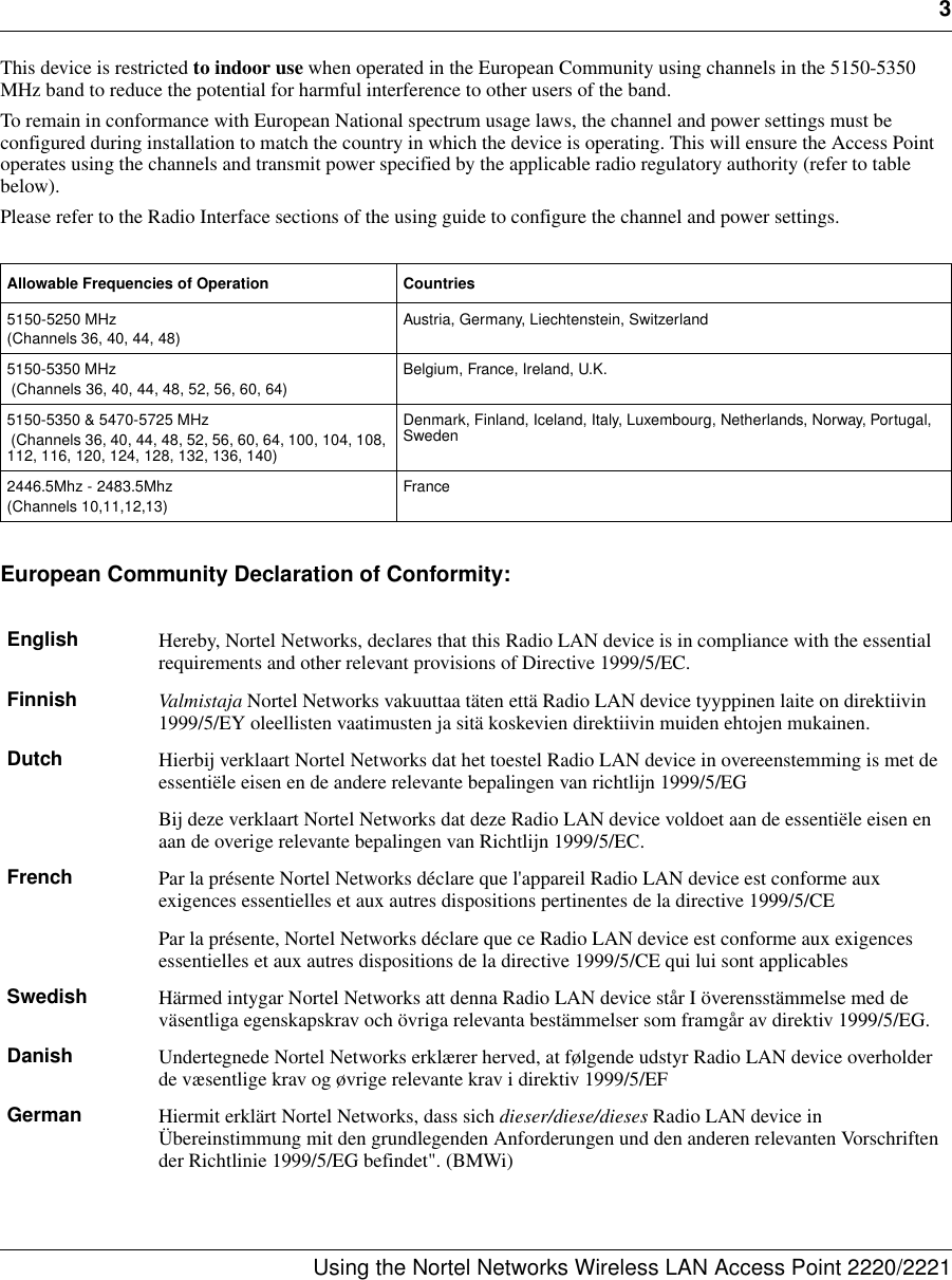 3Using the Nortel Networks Wireless LAN Access Point 2220/2221 This device is restricted to indoor use when operated in the European Community using channels in the 5150-5350 MHz band to reduce the potential for harmful interference to other users of the band.To remain in conformance with European National spectrum usage laws, the channel and power settings must be configured during installation to match the country in which the device is operating. This will ensure the Access Point operates using the channels and transmit power specified by the applicable radio regulatory authority (refer to table below).Please refer to the Radio Interface sections of the using guide to configure the channel and power settings. European Community Declaration of Conformity:Allowable Frequencies of Operation Countries5150-5250 MHz (Channels 36, 40, 44, 48)Austria, Germany, Liechtenstein, Switzerland5150-5350 MHz (Channels 36, 40, 44, 48, 52, 56, 60, 64)Belgium, France, Ireland, U.K.5150-5350 &amp; 5470-5725 MHz (Channels 36, 40, 44, 48, 52, 56, 60, 64, 100, 104, 108, 112, 116, 120, 124, 128, 132, 136, 140)Denmark, Finland, Iceland, Italy, Luxembourg, Netherlands, Norway, Portugal, Sweden2446.5Mhz - 2483.5Mhz(Channels 10,11,12,13)FranceEnglish Hereby, Nortel Networks, declares that this Radio LAN device is in compliance with the essential requirements and other relevant provisions of Directive 1999/5/EC.Finnish Valmistaja Nortel Networks vakuuttaa täten että Radio LAN device tyyppinen laite on direktiivin 1999/5/EY oleellisten vaatimusten ja sitä koskevien direktiivin muiden ehtojen mukainen.Dutch Hierbij verklaart Nortel Networks dat het toestel Radio LAN device in overeenstemming is met de essentiële eisen en de andere relevante bepalingen van richtlijn 1999/5/EGBij deze verklaart Nortel Networks dat deze Radio LAN device voldoet aan de essentiële eisen en aan de overige relevante bepalingen van Richtlijn 1999/5/EC.French Par la présente Nortel Networks déclare que l&apos;appareil Radio LAN device est conforme aux exigences essentielles et aux autres dispositions pertinentes de la directive 1999/5/CEPar la présente, Nortel Networks déclare que ce Radio LAN device est conforme aux exigences essentielles et aux autres dispositions de la directive 1999/5/CE qui lui sont applicablesSwedish Härmed intygar Nortel Networks att denna Radio LAN device står I överensstämmelse med de väsentliga egenskapskrav och övriga relevanta bestämmelser som framgår av direktiv 1999/5/EG.Danish Undertegnede Nortel Networks erklærer herved, at følgende udstyr Radio LAN device overholder de væsentlige krav og øvrige relevante krav i direktiv 1999/5/EFGerman Hiermit erklärt Nortel Networks, dass sich dieser/diese/dieses Radio LAN device in Übereinstimmung mit den grundlegenden Anforderungen und den anderen relevanten Vorschriften der Richtlinie 1999/5/EG befindet&quot;. (BMWi)