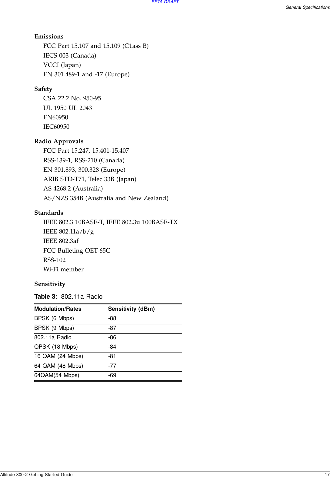 BETA DRAFTGeneral SpecificationsAltitude 300-2 Getting Started Guide 17EmissionsFCC Part 15.107 and 15.109 (C1ass B)IECS-003 (Canada)VCCI (Japan)EN 301.489-1 and -17 (Europe)SafetyCSA 22.2 No. 950-95UL 1950 UL 2043EN60950 IEC60950Radio ApprovalsFCC Part 15.247, 15.401-15.407RSS-139-1, RSS-210 (Canada)EN 301.893, 300.328 (Europe)ARIB STD-T71, Telec 33B (Japan)AS 4268.2 (Australia)AS/NZS 354B (Australia and New Zealand)StandardsIEEE 802.3 10BASE-T, IEEE 802.3u 100BASE-TXIEEE 802.11a/b/gIEEE 802.3afFCC Bulleting OET-65CRSS-102Wi-Fi memberSensitivityTable 3: 802.11a RadioModulation/Rates Sensitivity (dBm)BPSK (6 Mbps) -88BPSK (9 Mbps) -87802.11a Radio -86QPSK (18 Mbps) -8416 QAM (24 Mbps) -8164 QAM (48 Mbps) -7764QAM(54 Mbps) -69