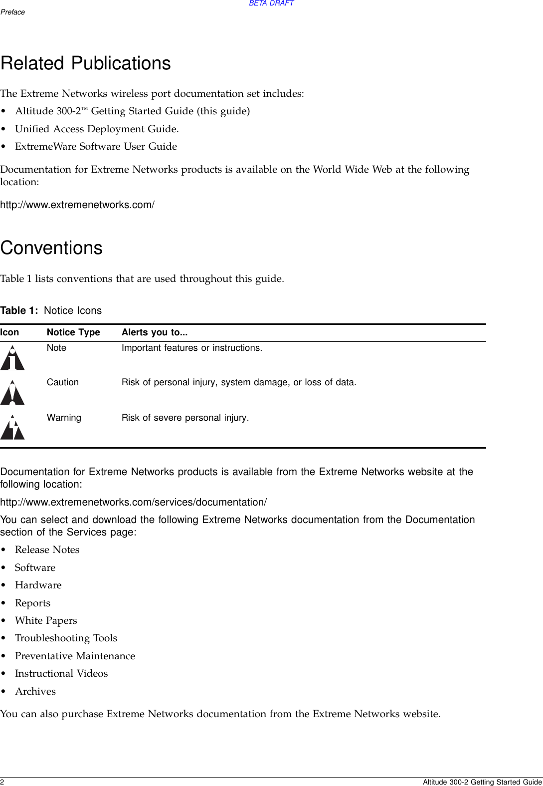 BETA DRAFT2Altitude 300-2 Getting Started GuidePrefaceRelated PublicationsThe Extreme Networks wireless port documentation set includes:•Altitude 300-2™ Getting Started Guide (this guide)•Unified Access Deployment Guide.•ExtremeWare Software User GuideDocumentation for Extreme Networks products is available on the World Wide Web at the following location:http://www.extremenetworks.com/ConventionsTable 1 lists conventions that are used throughout this guide.Documentation for Extreme Networks products is available from the Extreme Networks website at the following location:http://www.extremenetworks.com/services/documentation/You can select and download the following Extreme Networks documentation from the Documentation section of the Services page:•Release Notes•Software•Hardware•Reports•White Papers•Troubleshooting Tools•Preventative Maintenance•Instructional Videos•ArchivesYou can also purchase Extreme Networks documentation from the Extreme Networks website.Table 1: Notice IconsIcon Notice Type Alerts you to...Note Important features or instructions.Caution Risk of personal injury, system damage, or loss of data.Warning Risk of severe personal injury.