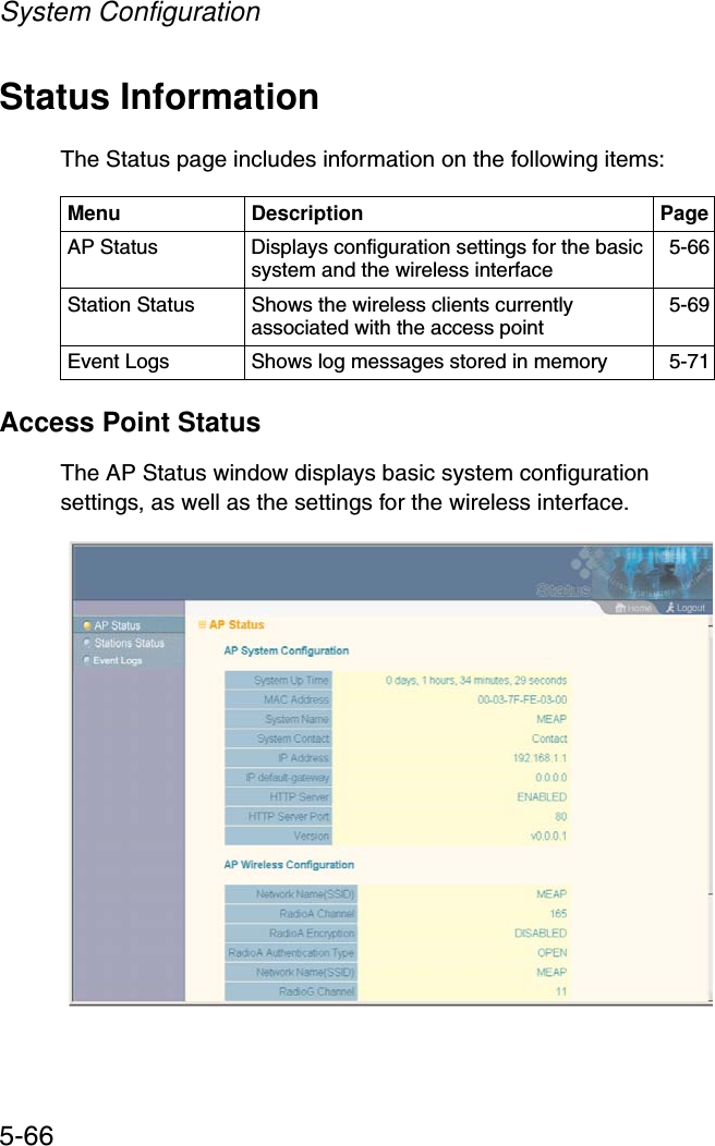 System Configuration5-66Status InformationThe Status page includes information on the following items:Access Point StatusThe AP Status window displays basic system configuration settings, as well as the settings for the wireless interface.Menu Description PageAP Status  Displays configuration settings for the basic system and the wireless interface 5-66Station Status  Shows the wireless clients currently associated with the access point 5-69Event Logs  Shows log messages stored in memory 5-71