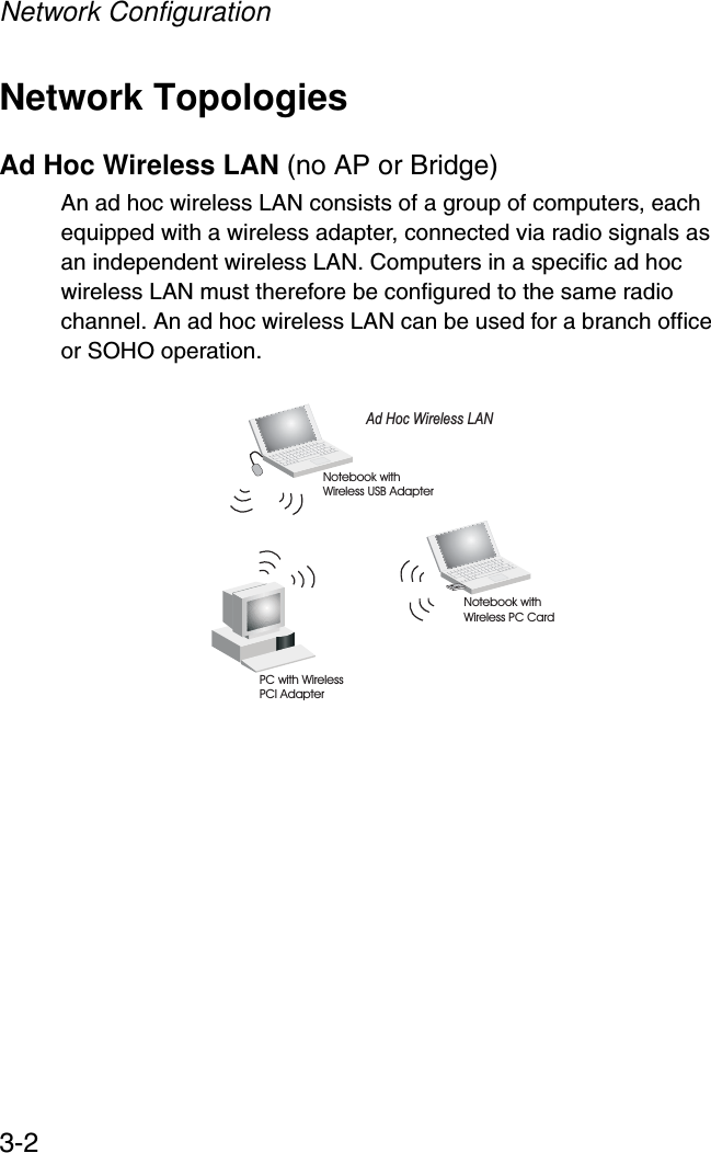 Network Configuration3-2Network TopologiesAd Hoc Wireless LAN (no AP or Bridge)An ad hoc wireless LAN consists of a group of computers, each equipped with a wireless adapter, connected via radio signals as an independent wireless LAN. Computers in a specific ad hoc wireless LAN must therefore be configured to the same radio channel. An ad hoc wireless LAN can be used for a branch office or SOHO operation.Ad Hoc Wireless LANNotebook withWireless USB AdapterNotebook withWireless PC CardPC with WirelessPCI Adapter