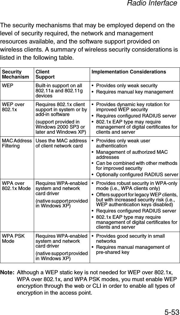 Radio Interface5-53The security mechanisms that may be employed depend on the level of security required, the network and management resources available, and the software support provided on wireless clients. A summary of wireless security considerations is listed in the following table.Note: Although a WEP static key is not needed for WEP over 802.1x, WPA over 802.1x, and WPA PSK modes, you must enable WEP encryption through the web or CLI in order to enable all types of encryption in the access point.SecurityMechanism Client Support Implementation ConsiderationsWEP Built-in support on all 802.11a and 802.11g devices• Provides only weak security• Requires manual key managementWEP over 802.1x Requires 802.1x client support in system or by add-in software(support provided in Windows 2000 SP3 or later and Windows XP)• Provides dynamic key rotation for improved WEP security• Requires configured RADIUS server• 802.1x EAP type may require management of digital certificates for clients and serverMAC Address Filtering Uses the MAC address of client network card • Provides only weak user authentication• Management of authorized MAC addresses• Can be combined with other methods for improved security• Optionally configured RADIUS serverWPA over 802.1x Mode Requires WPA-enabled system and network card driver(native support provided in Windows XP)• Provides robust security in WPA-only mode (i.e., WPA clients only)• Offers support for legacy WEP clients, but with increased security risk (i.e., WEP authentication keys disabled)• Requires configured RADIUS server• 802.1x EAP type may require management of digital certificates for clients and serverWPA PSK Mode Requires WPA-enabled system and network card driver(native support provided in Windows XP)• Provides good security in small networks• Requires manual management of pre-shared key