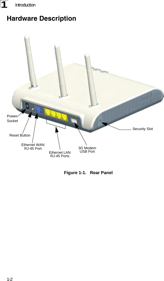 Introduction1-21Hardware DescriptionFigure 1-1.   Rear PanelEthernet WAN RJ-45 Port Ethernet LAN RJ-45 PortsSecurity Slot3G Modem USB PortReset ButtonPower Socket