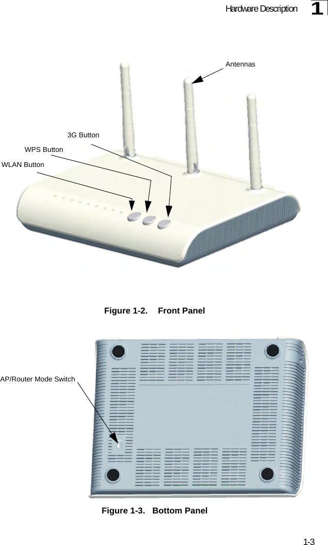 Hardware Description1-31Figure 1-2.    Front PanelFigure 1-3.   Bottom PanelAntennasWLAN ButtonWPS Button3G ButtonAP/Router Mode Switch