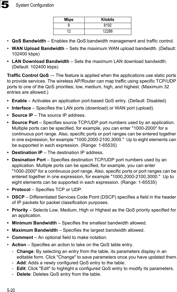 System Configuration5-205•QoS Bandwidth – Enables the QoS bandwidth management and traffic control.•WAN Upload Bandwidth – Sets the maximum WAN upload bandwidth. (Default: 102400 kbps)• LAN Download Bandwidth – Sets the maximum LAN download bandwidth. (Default: 102400 kbps)Traffic Control QoS — The feature is applied when the applications use static ports to provide services. The wireless AP/Router can map traffic using specific TCP/UDP ports to one of the QoS priorities; low, medium, high, and highest. (Maximum 32 entries are allowed.)•Enable – Activates an application port-based QoS entry. (Default: Disabled) •Interface – Specifies the LAN ports (download) or WAN port (upload).• Source IP – The source IP address.• Source Port – Specifies source TCP/UDP port numbers used by an application. Multiple ports can be specified, for example, you can enter &quot;1000-2000&quot; for a continuous port range. Also, specific ports or port ranges can be entered together in one expression, for example &quot;1000,2000-2100,3000.&quot;  Up to eight elements can be supported in each expression. (Range: 1-65535)• Destination IP – The destination IP address.• Desination Port – Specifies destination TCP/UDP port numbers used by an application. Multiple ports can be specified, for example, you can enter &quot;1000-2000&quot; for a continuous port range. Also, specific ports or port ranges can be entered together in one expression, for example &quot;1000,2000-2100,3000.&quot;  Up to eight elements can be supported in each expression. (Range: 1-65535)•Protocol – Specifies TCP or UDP.•DSCP – Differentiated Services Code Point (DSCP) specifies a field in the header of IP packets for packet classification purposes.•Priority – Selects Low, Medium, High or Highest as the QoS priority specified for an application.• Minimum Bandwidth – Specifies the smallest bandwidth allowed.• Maximum Bandwidth – Specifies the largest bandwidth allowed.• Comment – An optional field to make notation.•Action – Specifies an action to take on the QoS table entry.-Change: By selecting an entry from the table, its parameters display in an editable form. Click &quot;Change&quot; to save parameters once you have updated them.-Add: Adds a newly configured QoS entry to the table.-Edit: Click &quot;Edit&quot; to highlight a configured QoS entry to modify its parameters.-Delete: Deletes QoS entry from the table.8 819212 12288Mbps Kilobits