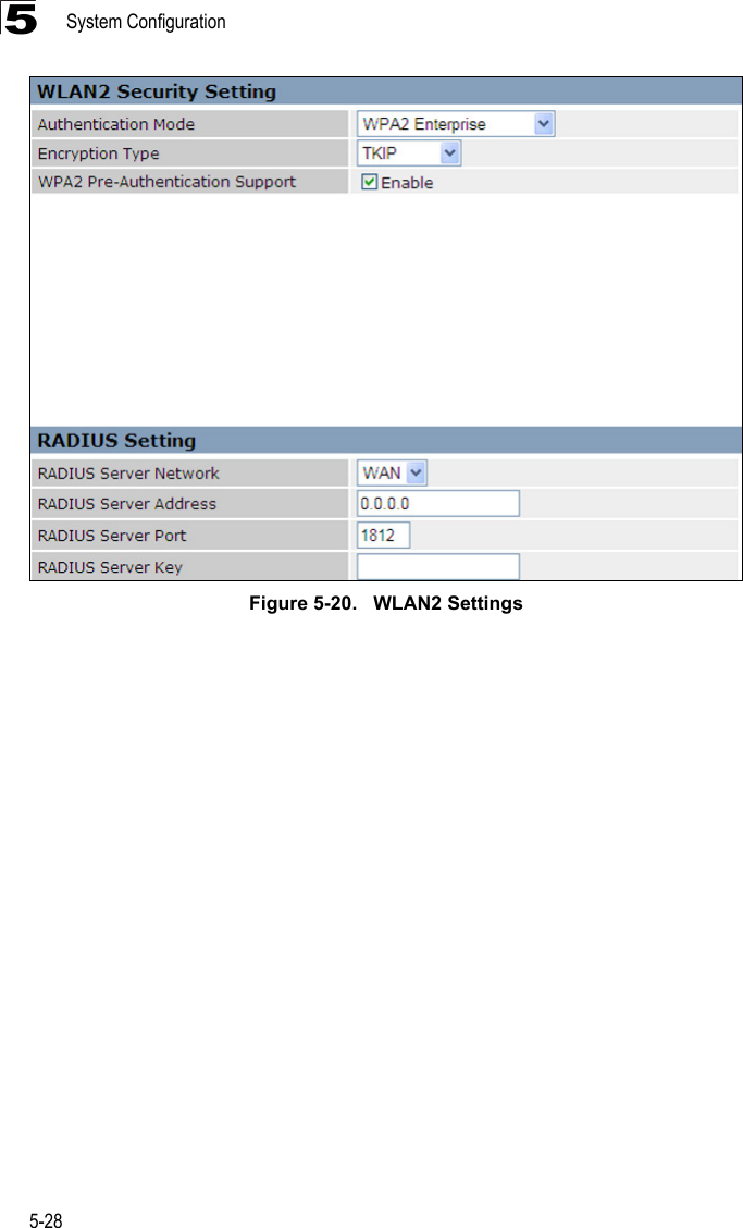 System Configuration5-285Figure 5-20.   WLAN2 Settings