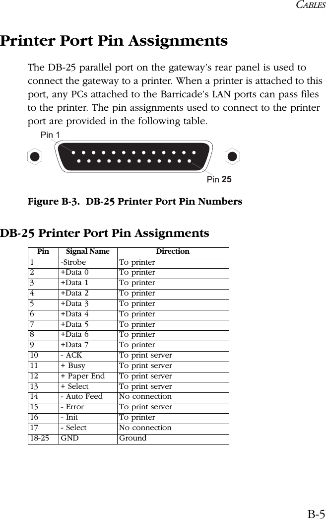 CABLESB-5Printer Port Pin AssignmentsThe DB-25 parallel port on the gateway’s rear panel is used to connect the gateway to a printer. When a printer is attached to this port, any PCs attached to the Barricade’s LAN ports can pass files to the printer. The pin assignments used to connect to the printer port are provided in the following table.Figure B-3.  DB-25 Printer Port Pin NumbersDB-25 Printer Port Pin AssignmentsPin Signal Name Direction1-Strobe To printer2+Data 0 To printer3+Data 1 To printer4+Data 2 To printer5+Data 3 To printer6+Data 4 To printer7+Data 5 To printer8+Data 6 To printer9+Data 7 To printer10 - ACK To print server11 + Busy To print server12 + Paper End To print server13 + Select To print server14 - Auto Feed No connection15 - Error To print server16 - Init To printer17 - Select No connection18-25 GND Ground25