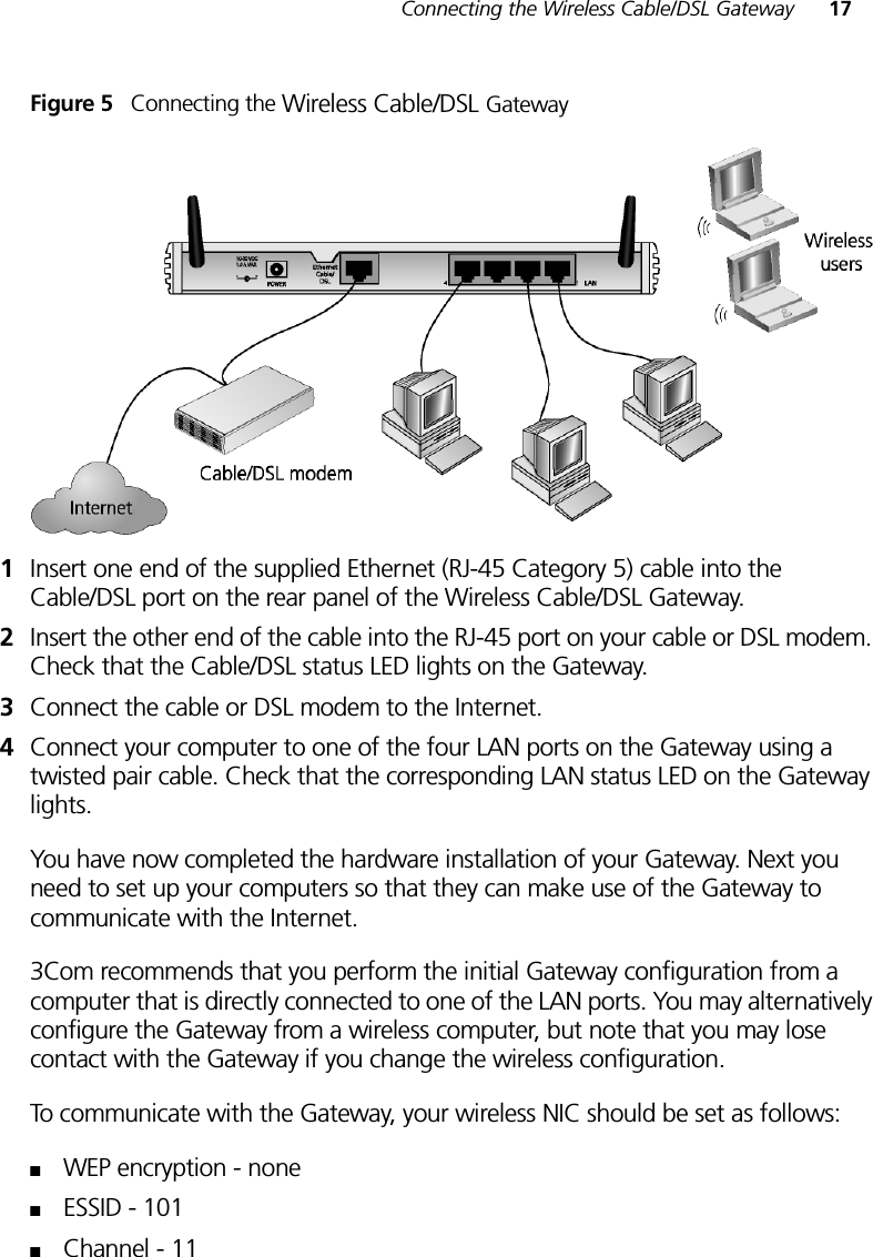 Connecting the Wireless Cable/DSL Gateway 17Figure 5   Connecting the Wireless Cable/DSL Gateway1Insert one end of the supplied Ethernet (RJ-45 Category 5) cable into the Cable/DSL port on the rear panel of the Wireless Cable/DSL Gateway.2Insert the other end of the cable into the RJ-45 port on your cable or DSL modem. Check that the Cable/DSL status LED lights on the Gateway.3Connect the cable or DSL modem to the Internet.4Connect your computer to one of the four LAN ports on the Gateway using a twisted pair cable. Check that the corresponding LAN status LED on the Gateway lights.You have now completed the hardware installation of your Gateway. Next you need to set up your computers so that they can make use of the Gateway to communicate with the Internet.3Com recommends that you perform the initial Gateway configuration from a computer that is directly connected to one of the LAN ports. You may alternatively configure the Gateway from a wireless computer, but note that you may lose contact with the Gateway if you change the wireless configuration.To communicate with the Gateway, your wireless NIC should be set as follows:■WEP encryption - none■ESSID - 101■Channel - 11