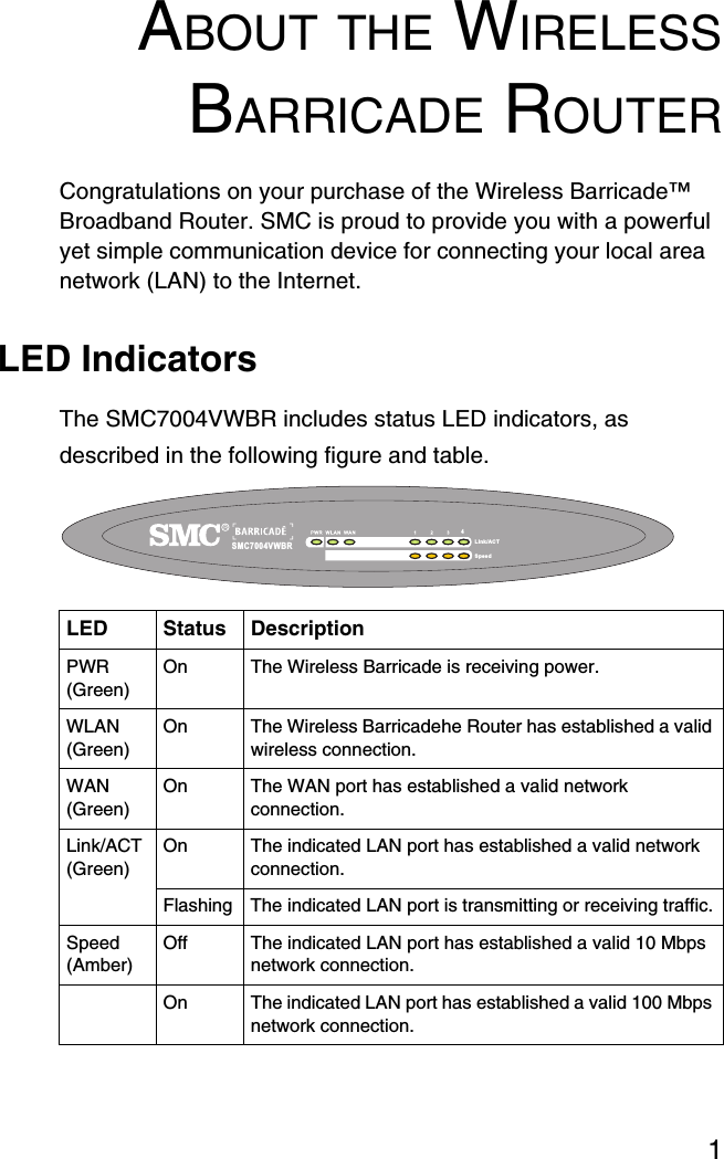 1ABOUT THE WIRELESSBARRICADE ROUTERCongratulations on your purchase of the Wireless Barricade™ Broadband Router. SMC is proud to provide you with a powerful yet simple communication device for connecting your local area network (LAN) to the Internet.LED IndicatorsThe SMC7004VWBR includes status LED indicators, as described in the following figure and table.LED Status DescriptionPWR (Green)On  The Wireless Barricade is receiving power.WLAN (Green)On The Wireless Barricadehe Router has established a valid wireless connection.WAN (Green)On  The WAN port has established a valid network connection.Link/ACT (Green)On  The indicated LAN port has established a valid network connection.Flashing  The indicated LAN port is transmitting or receiving traffic.Speed (Amber)Off  The indicated LAN port has established a valid 10 Mbps network connection.On  The indicated LAN port has established a valid 100 Mbps network connection.SMC7004VWBR4Link/ACTSpeed