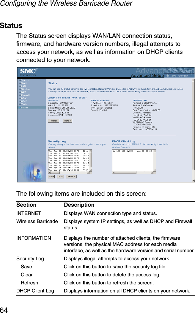 Configuring the Wireless Barricade Router64StatusThe Status screen displays WAN/LAN connection status, firmware, and hardware version numbers, illegal attempts to access your network, as well as information on DHCP clients connected to your network.The following items are included on this screen:Section DescriptionINTERNET Displays WAN connection type and status.Wireless Barricade Displays system IP settings, as well as DHCP and Firewall status.INFORMATION Displays the number of attached clients, the firmware versions, the physical MAC address for each media interface, as well as the hardware version and serial number.Security Log Displays illegal attempts to access your network.Save Click on this button to save the security log file.Clear Click on this button to delete the access log.Refresh Click on this button to refresh the screen.DHCP Client Log  Displays information on all DHCP clients on your network.