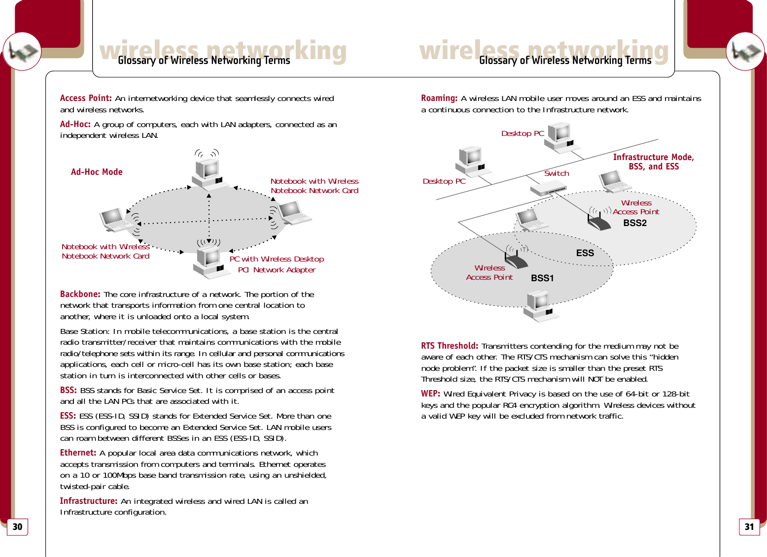 wireless networking30Glossary of Wireless Networking Terms31wireless networkingGlossary of Wireless Networking TermsAccess Point: An internetworking device that seamlessly connects wiredand wireless networks. Ad-Hoc: A group of computers, each with LAN adapters, connected as anindependent wireless LAN. Backbone: The core infrastructure of a network. The portion of the network that transports information from one central location to another, where it is unloaded onto a local system.Base Station: In mobile telecommunications, a base station is the centralradio transmitter/receiver that maintains communications with the mobileradio/telephone sets within its range. In cellular and personal communicationsapplications, each cell or micro-cell has its own base station; each basestation in turn is interconnected with other cells or bases.BSS: BSS stands for Basic Service Set. It is comprised of an access pointand all the LAN PCs that are associated with it.ESS: ESS (ESS-ID, SSID) stands for Extended Service Set. More than oneBSS is configured to become an Extended Service Set. LAN mobile userscan roam between different BSSes in an ESS (ESS-ID, SSID).Ethernet: A popular local area data communications network, whichaccepts transmission from computers and terminals. Ethernet operates on a 10 or 100Mbps base band transmission rate, using an unshielded,twisted-pair cable. Infrastructure: An integrated wireless and wired LAN is called anInfrastructure configuration.Notebook with WirelessNotebook Network Card PC with Wireless DesktopPCI Network AdapterNotebook with WirelessNotebook Network CardAd-Hoc ModeRoaming: A wireless LAN mobile user moves around an ESS and maintainsa continuous connection to the Infrastructure network.RTS Threshold: Transmitters contending for the medium may not be aware of each other. The RTS/CTS mechanism can solve this “hidden node problem”. If the packet size is smaller than the preset RTS Threshold size, the RTS/CTS mechanism will NOT be enabled.WEP: Wired Equivalent Privacy is based on the use of 64-bit or 128-bitkeys and the popular RC4 encryption algorithm. Wireless devices withouta valid WEP key will be excluded from network traffic.ESSBSS2BSS1Desktop PCDesktop PCSwitchWirelessAccess PointInfrastructure Mode,BSS, and ESSWirelessAccess Point