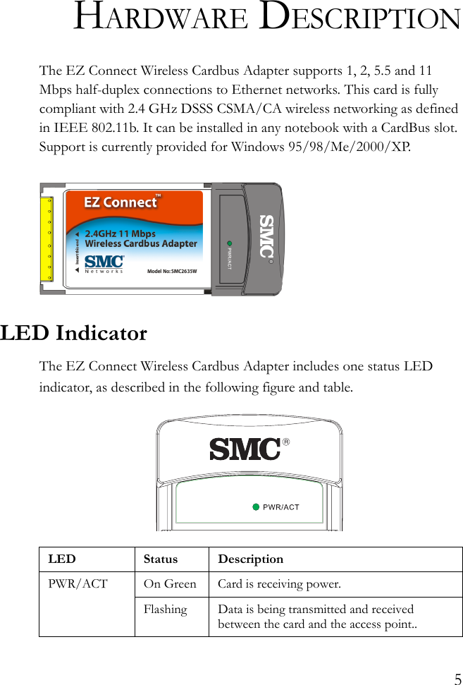 5HARDWARE DESCRIPTIONThe EZ Connect Wireless Cardbus Adapter supports 1, 2, 5.5 and 11 Mbps half-duplex connections to Ethernet networks. This card is fully compliant with 2.4 GHz DSSS CSMA/CA wireless networking as defined in IEEE 802.11b. It can be installed in any notebook with a CardBus slot. Support is currently provided for Windows 95/98/Me/2000/XP.LED IndicatorThe EZ Connect Wireless Cardbus Adapter includes one status LED indicator, as described in the following figure and table.LED Status DescriptionPWR/ACT On Green Card is receiving power.Flashing  Data is being transmitted and received between the card and the access point..