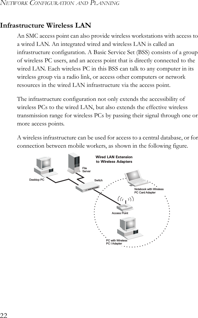 NETWORK CONFIGURATION AND PLANNING22Infrastructure Wireless LANAn SMC access point can also provide wireless workstations with access to a wired LAN. An integrated wired and wireless LAN is called an infrastructure configuration. A Basic Service Set (BSS) consists of a group of wireless PC users, and an access point that is directly connected to the wired LAN. Each wireless PC in this BSS can talk to any computer in its wireless group via a radio link, or access other computers or network resources in the wired LAN infrastructure via the access point.The infrastructure configuration not only extends the accessibility of wireless PCs to the wired LAN, but also extends the effective wireless transmission range for wireless PCs by passing their signal through one or more access points.  A wireless infrastructure can be used for access to a central database, or for connection between mobile workers, as shown in the following figure.FileServerSwitchDesktop PCAccess PointWired LAN Extensionto Wireless AdaptersPC with WirelessPC I AdapterNotebook with WirelessPC Card Adapter