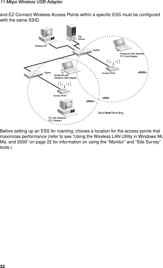 11 Mbps Wireless USB Adapter32and EZ Connect Wireless Access Points within a specific ESS must be configured with the same SSID.Before setting up an ESS for roaming, choose a location for the access points that maximizes performance (refer to see “Using the Wireless LAN Utility in Windows 98, Me, and 2000” on page 22 for information on using the “Monitor” and “Site Survey” tools.)FileServerSwitchDesktop PCAccess Point &lt;BSS2&gt;Notebook with WirelessPC Card AdapterSeamless Roaming&lt;ESS&gt;SwitchAccess Point&lt;BSS1&gt;PC with WirelessPC I AdapterNotebook withWireless USB Adapter