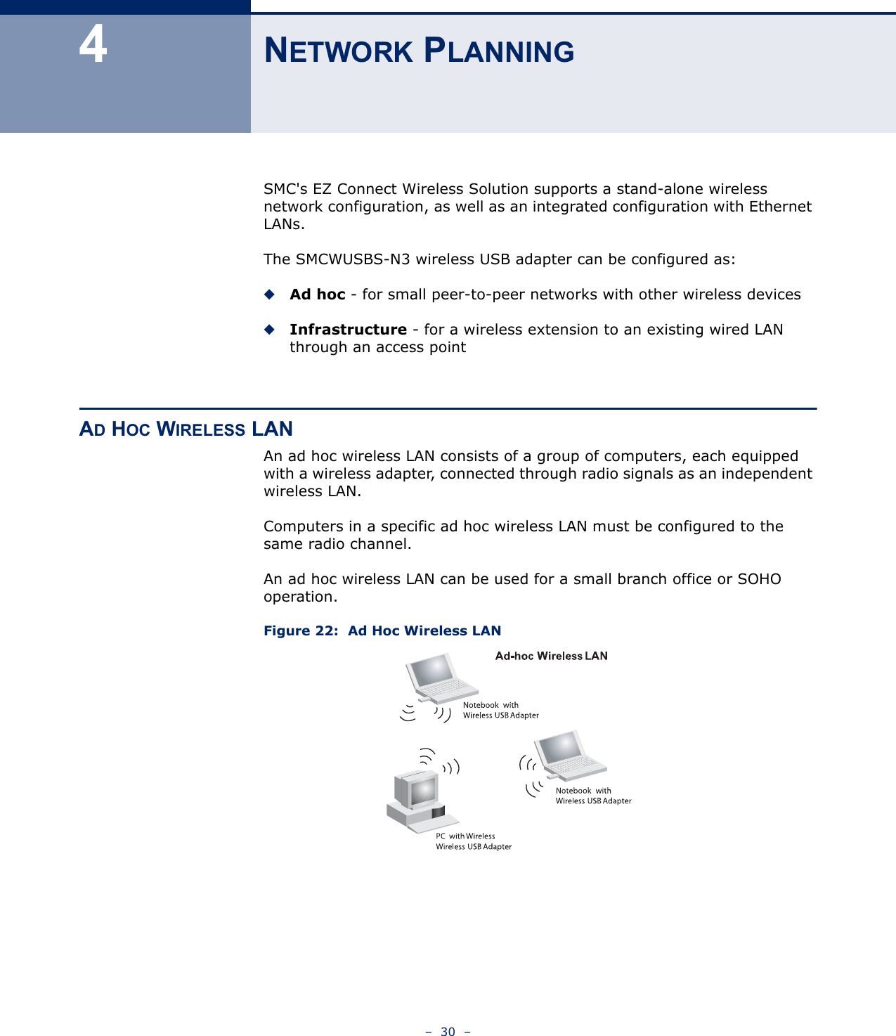 –  30  –4NETWORK PLANNINGSMC&apos;s EZ Connect Wireless Solution supports a stand-alone wireless network configuration, as well as an integrated configuration with Ethernet LANs.  The SMCWUSBS-N3 wireless USB adapter can be configured as:◆Ad hoc - for small peer-to-peer networks with other wireless devices◆Infrastructure - for a wireless extension to an existing wired LAN through an access pointAD HOC WIRELESS LANAn ad hoc wireless LAN consists of a group of computers, each equipped with a wireless adapter, connected through radio signals as an independent wireless LAN. Computers in a specific ad hoc wireless LAN must be configured to the same radio channel. An ad hoc wireless LAN can be used for a small branch office or SOHO operation. Figure 22:  Ad Hoc Wireless LAN