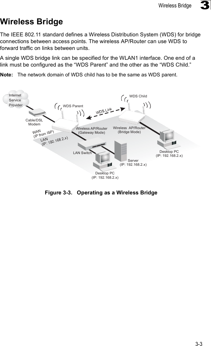 Wireless Bridge3-33Wireless BridgeThe IEEE 802.11 standard defines a Wireless Distribution System (WDS) for bridge connections between access points. The wireless AP/Router can use WDS to forward traffic on links between units.A single WDS bridge link can be specified for the WLAN1 interface. One end of a link must be configured as the  WDS Parent! and the other as the  WDS Child.! Note: The network domain of WDS child has to be the same as WDS parent.Figure3-3.   Operating as a Wireless BridgeÉ·®»´»--ßÐñÎ±«¬»®øÙ¿¬»©¿§ Ó±¼»÷Í»®ª»®ø×Ðæ ïçîòïêèòîò¨÷Ü»-µ¬±° ÐÝø×Ðæ ïçîòïêèòîò¨÷Ý¿¾´»ñÜÍÔÓ±¼»³×²¬»®²»¬Í»®ª·½»Ð®±ª·¼»®ÔßÒ Í©·¬½¸Ü»-µ¬±° ÐÝø×Ðæ ïçîòïêèòîò¨÷ÉÜÍ Ý¸·´¼ÉÜÍ Ð¿®»²¬É·®»´»--ßÐñÎ±«¬»®øÞ®·¼¹» Ó±¼»÷