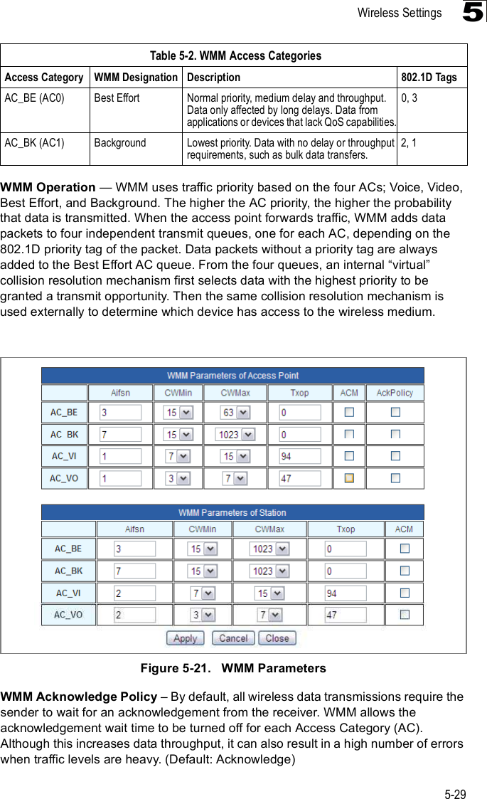 Wireless Settings5-295WMM Operation $ WMM uses traffic priority based on the four ACs; Voice, Video, Best Effort, and Background. The higher the AC priority, the higher the probability that data is transmitted. When the access point forwards traffic, WMM adds data packets to four independent transmit queues, one for each AC, depending on the 802.1D priority tag of the packet. Data packets without a priority tag are always added to the Best Effort AC queue. From the four queues, an internal &quot;virtual# collision resolution mechanism first selects data with the highest priority to be granted a transmit opportunity. Then the same collision resolution mechanism is used externally to determine which device has access to the wireless medium. Figure5-21.   WMM ParametersWMM Acknowledge Policy &amp; By default, all wireless data transmissions require the sender to wait for an acknowledgement from the receiver. WMM allows the acknowledgement wait time to be turned off for each Access Category (AC). Although this increases data throughput, it can also result in a high number of errors when traffic levels are heavy. (Default: Acknowledge)AC_BE (AC0) Best EffortNormal priority, medium delay and throughput. Data only affected by long delays. Data from applications or devices that lack QoS capabilities.0, 3AC_BK (AC1) BackgroundLowest priority. Data with no delay or throughput requirements, such as bulk data transfers.2, 1Table5-2. WMM Access CategoriesAccess CategoryWMM DesignationDescription 802.1D Tags