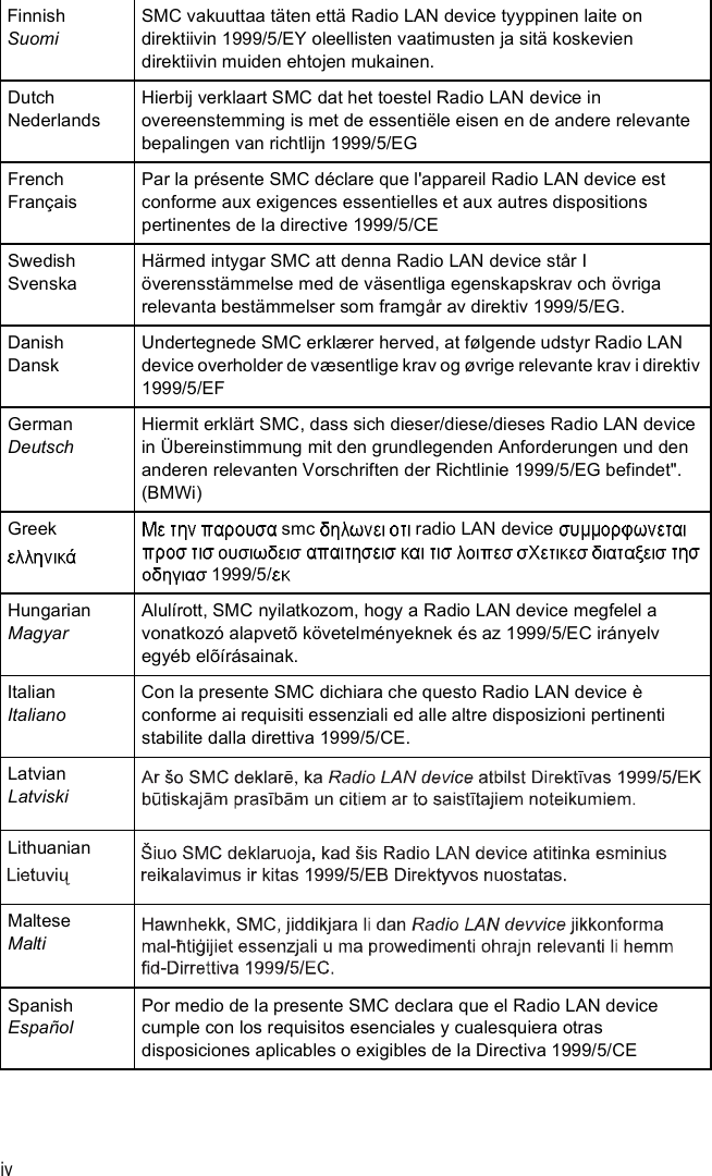 ivFinnishSuomiSMC vakuuttaa täten että Radio LAN device tyyppinen laite on direktiivin 1999/5/EY oleellisten vaatimusten ja sitä koskevien direktiivin muiden ehtojen mukainen.DutchNederlandsHierbij verklaart SMC dat het toestel Radio LAN device in overeenstemming is met de essentiële eisen en de andere relevante bepalingen van richtlijn 1999/5/EGFrenchFrançaisPar la présente SMC déclare que l&apos;appareil Radio LAN device est conforme aux exigences essentielles et aux autres dispositions pertinentes de la directive 1999/5/CESwedishSvenskaHärmed intygar SMC att denna Radio LAN device står I överensstämmelse med de väsentliga egenskapskrav och övriga relevanta bestämmelser som framgår av direktiv 1999/5/EG.DanishDanskUndertegnede SMC erklærer herved, at følgende udstyr Radio LAN device overholder de væsentlige krav og øvrige relevante krav i direktiv 1999/5/EFGermanDeutschHiermit erklärt SMC, dass sich dieser/diese/dieses Radio LAN device in Übereinstimmung mit den grundlegenden Anforderungen und den anderen relevanten Vorschriften der Richtlinie 1999/5/EG befindet&quot;. (BMWi)Greek  smc   radio LAN device  1999/5/HungarianMagyarAlulírott, SMC nyilatkozom, hogy a Radio LAN device megfelel a vonatkozó alapvetõ követelményeknek és az 1999/5/EC irányelv egyéb elõírásainak.ItalianItalianoCon la presente SMC dichiara che questo Radio LAN device è conforme ai requisiti essenziali ed alle altre disposizioni pertinenti stabilite dalla direttiva 1999/5/CE.LatvianLatviskiLithuanianMalteseMaltiSpanishEspañol Por medio de la presente SMC declara que el Radio LAN device cumple con los requisitos esenciales y cualesquiera otras disposiciones aplicables o exigibles de la Directiva 1999/5/CE