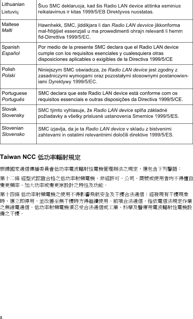 xTaiwan NCC 低功率輻射規定根據國家通信傳播委員會低功率電波輻射性電機管理辦法之規定，應包含下列警語： 第十二條 經型式認證合格之低功率射頻電機，非經許可，公司、商號或使用者均不得擅自變更頻率、加大功率或變更原設計之特性及功能。 第十四條 低功率射頻電機之使用不得影響飛航安全及干擾合法通信；經發現有干擾現象時，應立即停用，並改善至無干擾時方得繼續使用。前項合法通信，指依電信法規定作業之無線電通信。低功率射頻電機須忍受合法通信或工業、科學及醫療用電波輻射性電機設備之干擾。 LithuanianMalteseMaltiSpanishEspañol Por medio de la presente SMC declara que el Radio LAN device cumple con los requisitos esenciales y cualesquiera otras disposiciones aplicables o exigibles de la Directiva 1999/5/CEPolishPolskiPortuguesePortuguêsSMC declara que este Radio LAN device está conforme com os requisitos essenciais e outras disposições da Directiva 1999/5/CE.SlovakSlovenskySlovenianSlovensko