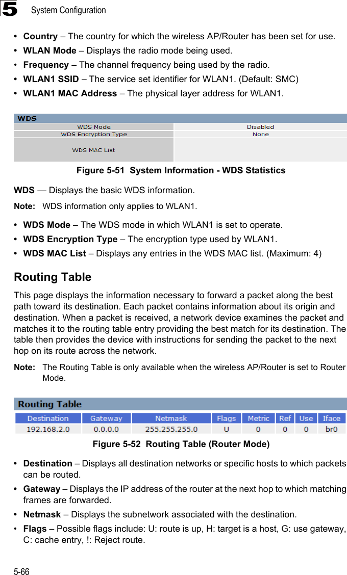 System Configuration5-665• Country – The country for which the wireless AP/Router has been set for use.• WLAN Mode – Displays the radio mode being used.•Frequency – The channel frequency being used by the radio.•WLAN1 SSID – The service set identifier for WLAN1. (Default: SMC)• WLAN1 MAC Address – The physical layer address for WLAN1.Figure 5-51  System Information - WDS StatisticsWDS — Displays the basic WDS information.Note: WDS information only applies to WLAN1.•WDS Mode – The WDS mode in which WLAN1 is set to operate.• WDS Encryption Type – The encryption type used by WLAN1.• WDS MAC List – Displays any entries in the WDS MAC list. (Maximum: 4)Routing TableThis page displays the information necessary to forward a packet along the best path toward its destination. Each packet contains information about its origin and destination. When a packet is received, a network device examines the packet and matches it to the routing table entry providing the best match for its destination. The table then provides the device with instructions for sending the packet to the next hop on its route across the network.Note: The Routing Table is only available when the wireless AP/Router is set to Router Mode.Figure 5-52  Routing Table (Router Mode)• Destination – Displays all destination networks or specific hosts to which packets can be routed.• Gateway – Displays the IP address of the router at the next hop to which matching frames are forwarded.•Netmask – Displays the subnetwork associated with the destination.•Flags – Possible flags include: U: route is up, H: target is a host, G: use gateway, C: cache entry, !: Reject route.