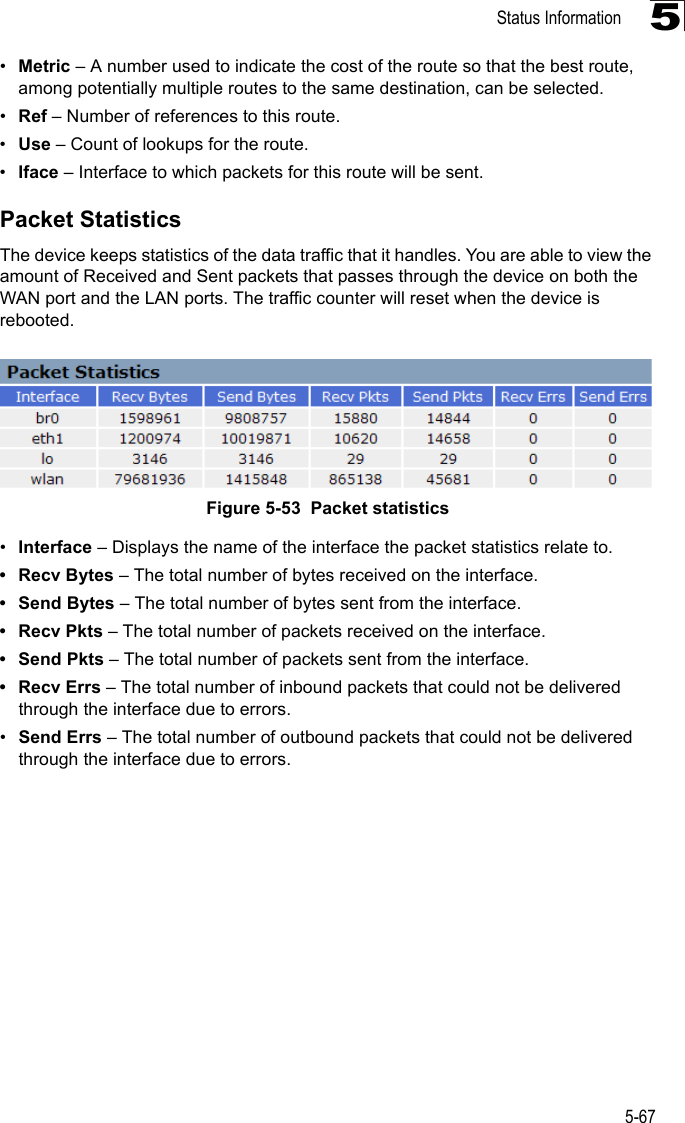 Status Information5-675•Metric – A number used to indicate the cost of the route so that the best route, among potentially multiple routes to the same destination, can be selected.•Ref – Number of references to this route.•Use – Count of lookups for the route.•Iface – Interface to which packets for this route will be sent.Packet StatisticsThe device keeps statistics of the data traffic that it handles. You are able to view the amount of Received and Sent packets that passes through the device on both the WAN port and the LAN ports. The traffic counter will reset when the device is rebooted.Figure 5-53  Packet statistics•Interface – Displays the name of the interface the packet statistics relate to.• Recv Bytes – The total number of bytes received on the interface.•Send Bytes – The total number of bytes sent from the interface.• Recv Pkts – The total number of packets received on the interface.•Send Pkts – The total number of packets sent from the interface.• Recv Errs – The total number of inbound packets that could not be delivered through the interface due to errors.•Send Errs – The total number of outbound packets that could not be delivered through the interface due to errors.