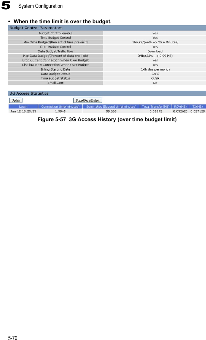 System Configuration5-705• When the time limit is over the budget.Figure 5-57  3G Access History (over time budget limit)