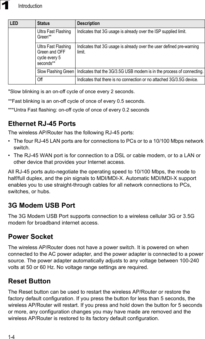 Introduction1-41*Slow blinking is an on-off cycle of once every 2 seconds. **Fast blinking is an on-off cycle of once of every 0.5 seconds.***Untra Fast flashing: on-off cycle of once of every 0.2 secondsEthernet RJ-45 PortsThe wireless AP/Router has the following RJ-45 ports:• The four RJ-45 LAN ports are for connections to PCs or to a 10/100 Mbps network switch. • The RJ-45 WAN port is for connection to a DSL or cable modem, or to a LAN or other device that provides your Internet access.All RJ-45 ports auto-negotiate the operating speed to 10/100 Mbps, the mode to half/full duplex, and the pin signals to MDI/MDI-X. Automatic MDI/MDI-X support enables you to use straight-through cables for all network connections to PCs, switches, or hubs.3G Modem USB PortThe 3G Modem USB Port supports connection to a wireless cellular 3G or 3.5G  modem for broadband internet access.Power SocketThe wireless AP/Router does not have a power switch. It is powered on when connected to the AC power adapter, and the power adapter is connected to a power source. The power adapter automatically adjusts to any voltage between 100-240 volts at 50 or 60 Hz. No voltage range settings are required.Reset ButtonThe Reset button can be used to restart the wireless AP/Router or restore the factory default configuration. If you press the button for less than 5 seconds, the wireless AP/Router will restart. If you press and hold down the button for 5 seconds or more, any configuration changes you may have made are removed and the wireless AP/Router is restored to its factory default configuration. Ultra Fast Flashing Green**Indicates that 3G usage is already over the ISP supplied limit.Ultra Fast Flashing Green and OFF cycle every 5 seconds**Indicates that 3G usage is already over the user defined pre-warning limit.Slow Flashing Green Indicates that the 3G/3.5G USB modem is in the process of connecting.Off Indicates that there is no connection or no attached 3G/3.5G device.LED Status Description