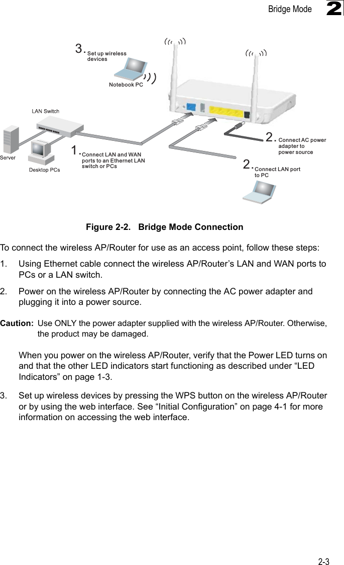 Bridge Mode2-32Figure 2-2.   Bridge Mode ConnectionTo connect the wireless AP/Router for use as an access point, follow these steps:1. Using Ethernet cable connect the wireless AP/Router’s LAN and WAN ports to PCs or a LAN switch.2. Power on the wireless AP/Router by connecting the AC power adapter and plugging it into a power source.Caution: Use ONLY the power adapter supplied with the wireless AP/Router. Otherwise, the product may be damaged.When you power on the wireless AP/Router, verify that the Power LED turns on and that the other LED indicators start functioning as described under “LED Indicators” on page 1-3.3. Set up wireless devices by pressing the WPS button on the wireless AP/Router or by using the web interface. See “Initial Configuration” on page 4-1 for more information on accessing the web interface.3.Set up wirelessdevicesNotebook PC2.Connect LAN portto PC2.Connect AC poweradapter topower source1.Connect LAN and WANports to an Ethernet LANswitch or PCs